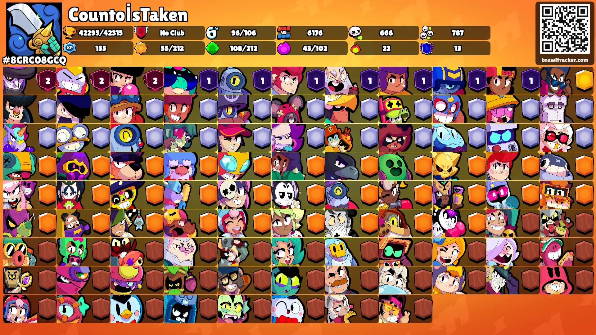 CountoİsTaken's Ranks