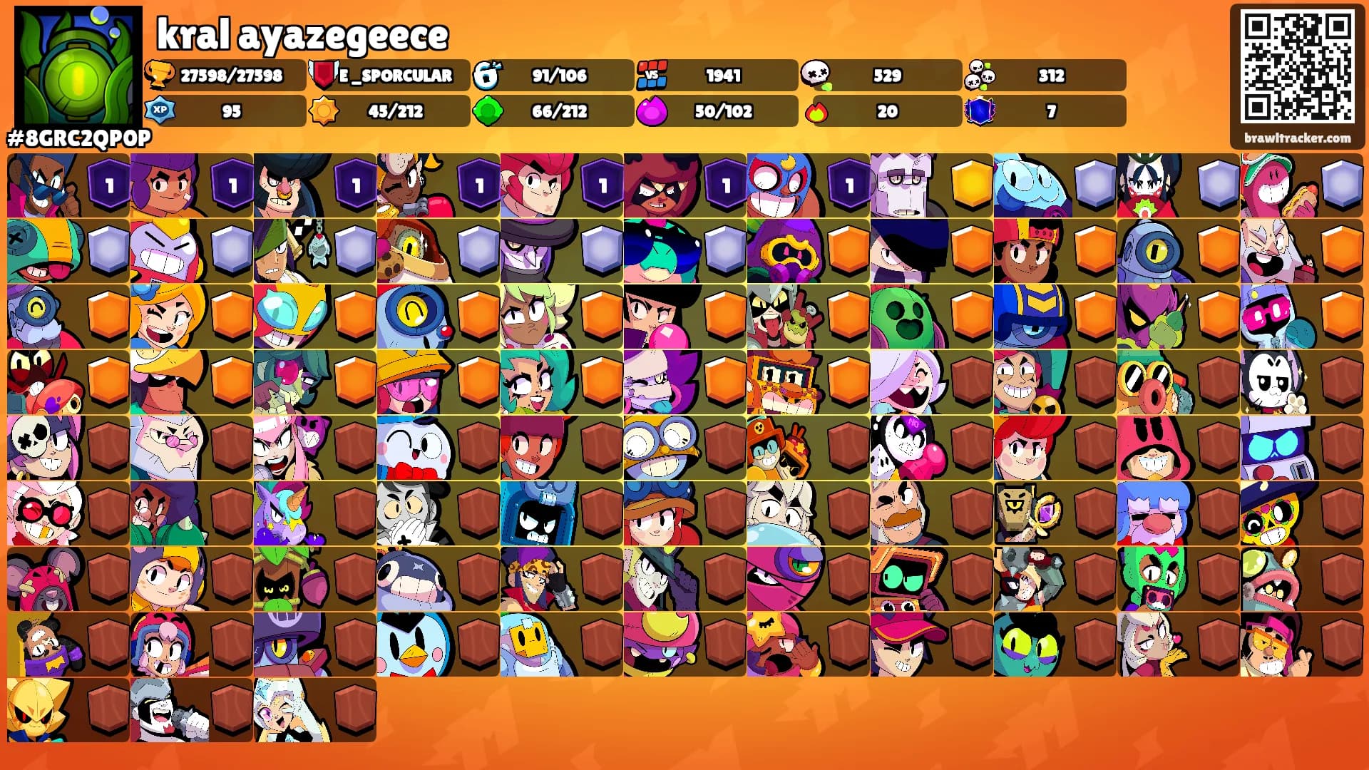 kral ayazegeece's Ranks