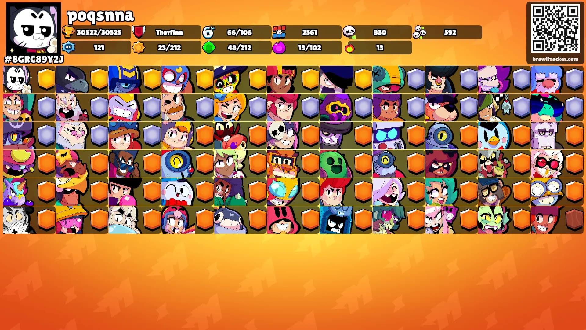 poqsnna's Ranks