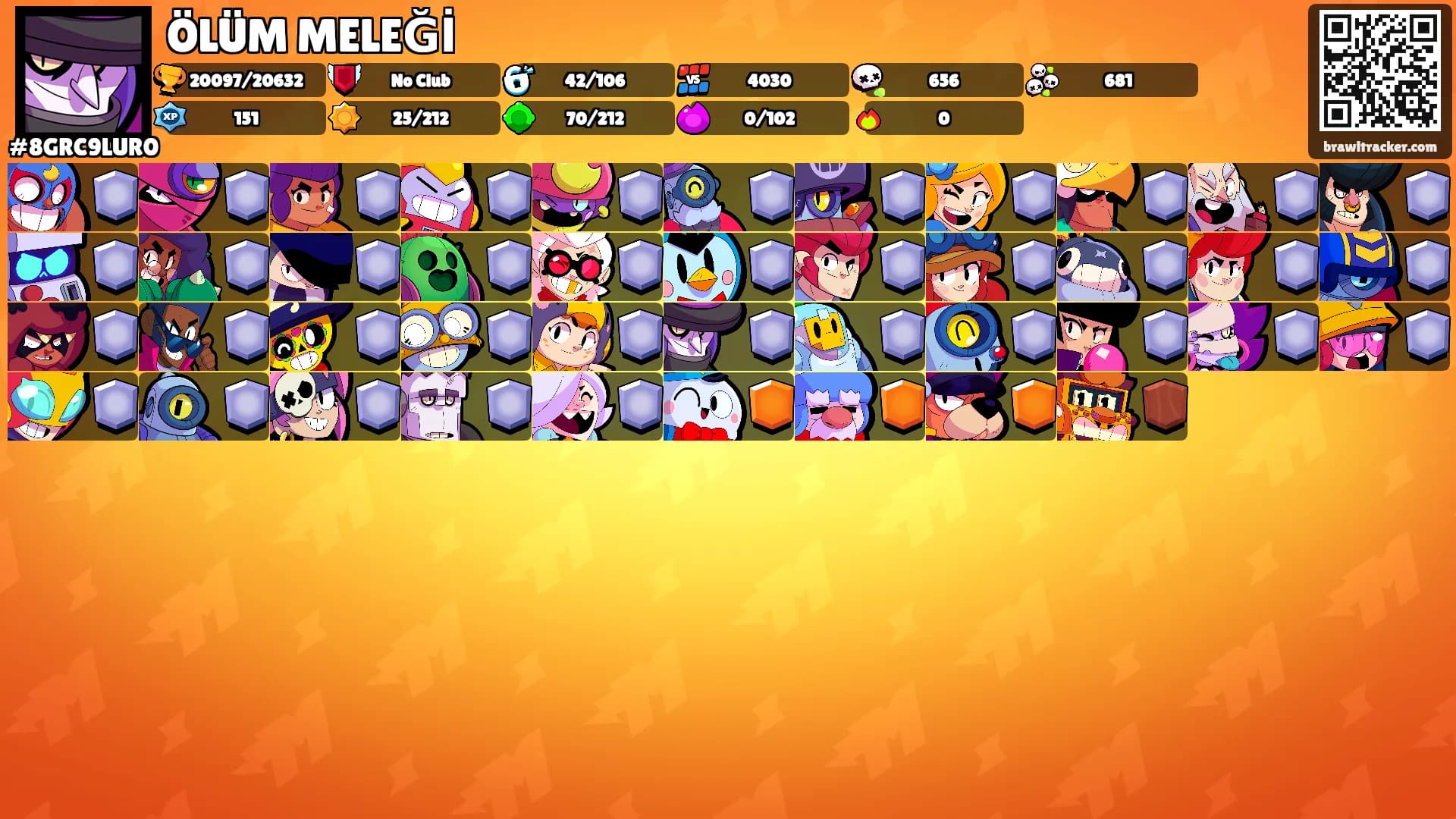 ÖLÜM MELEĞİ's Ranks