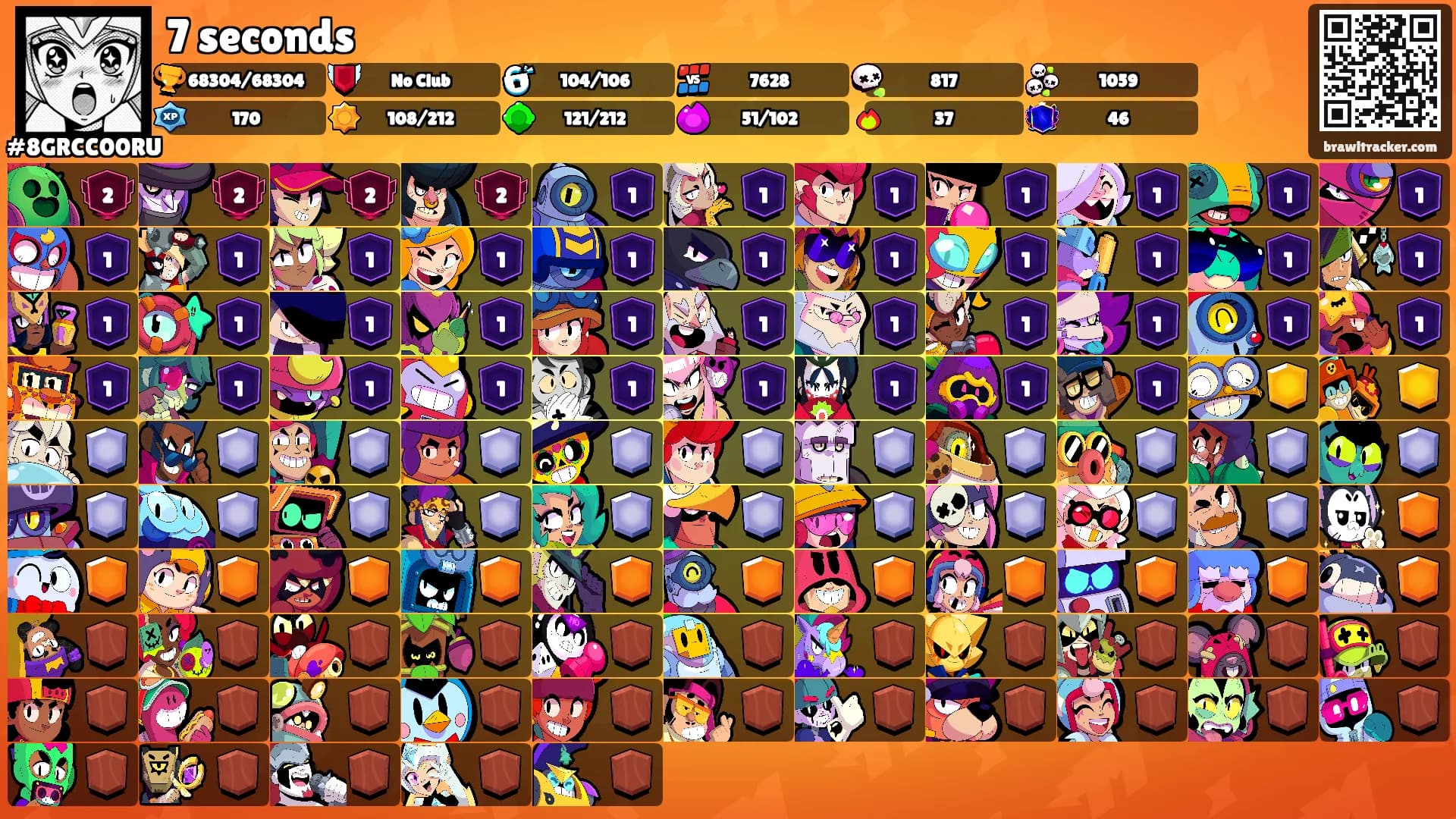7 seconds's Ranks