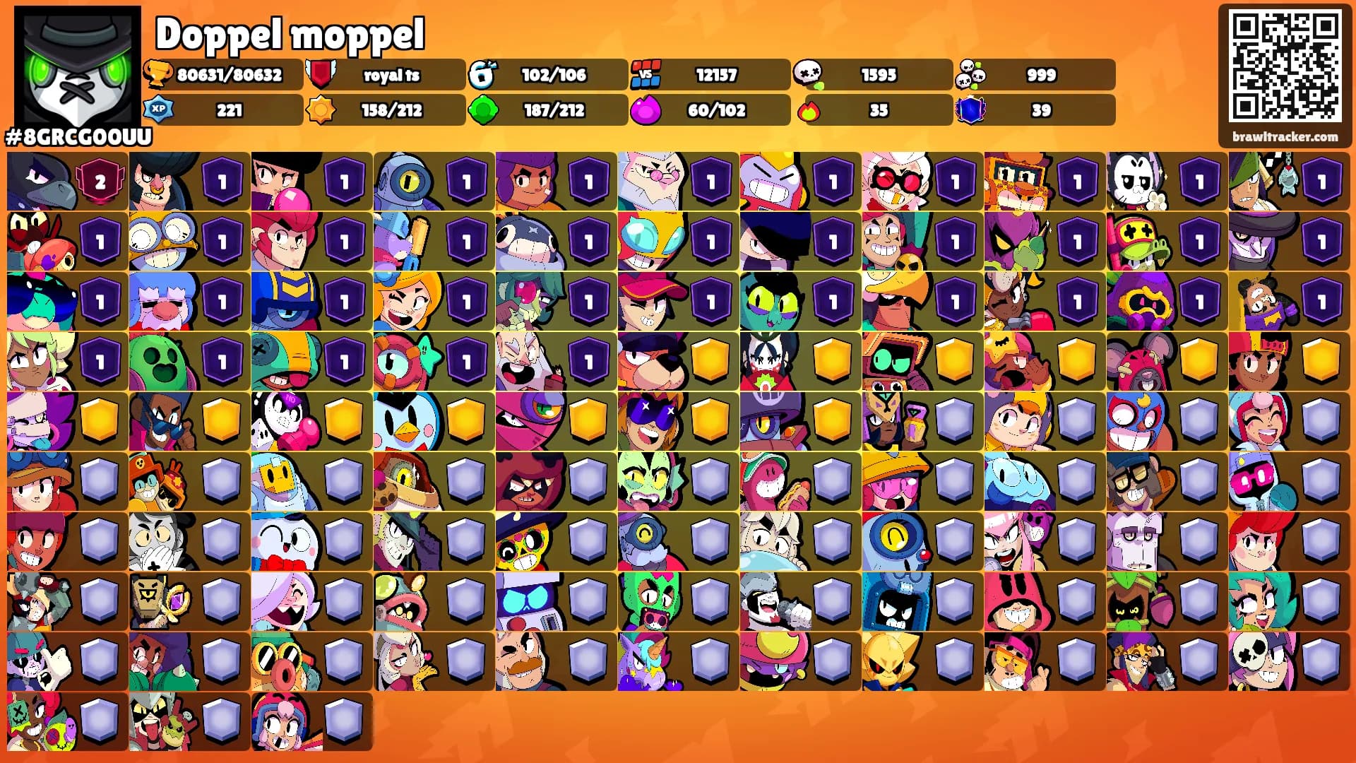 Doppel moppel's Ranks