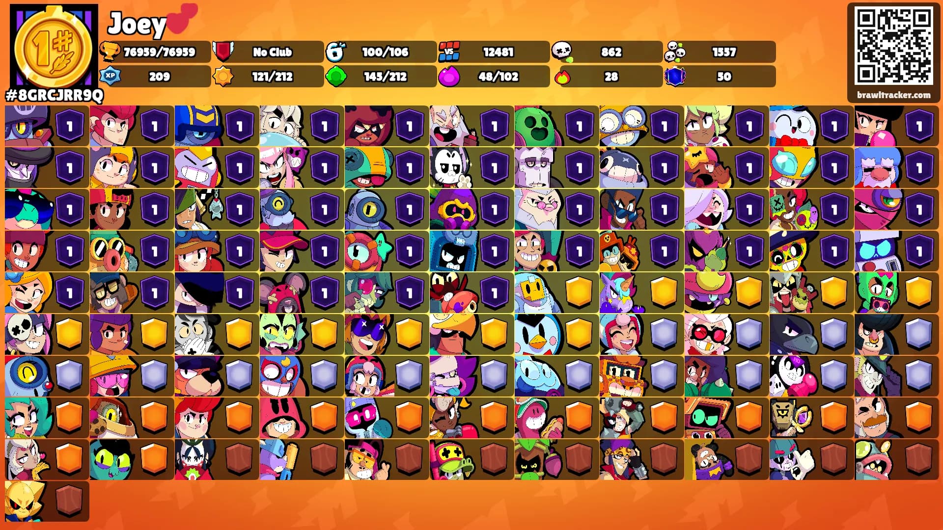 Joey💕's Ranks
