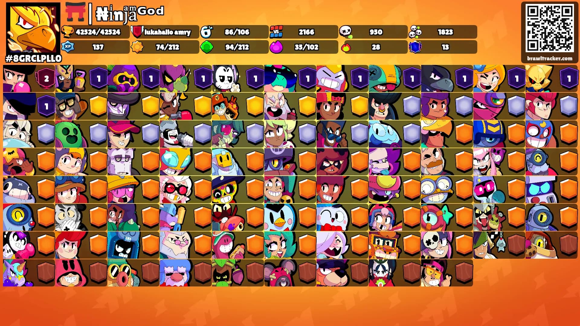 ⛩️|₦iͥnjͣaͫᴳᵒᵈ's Ranks
