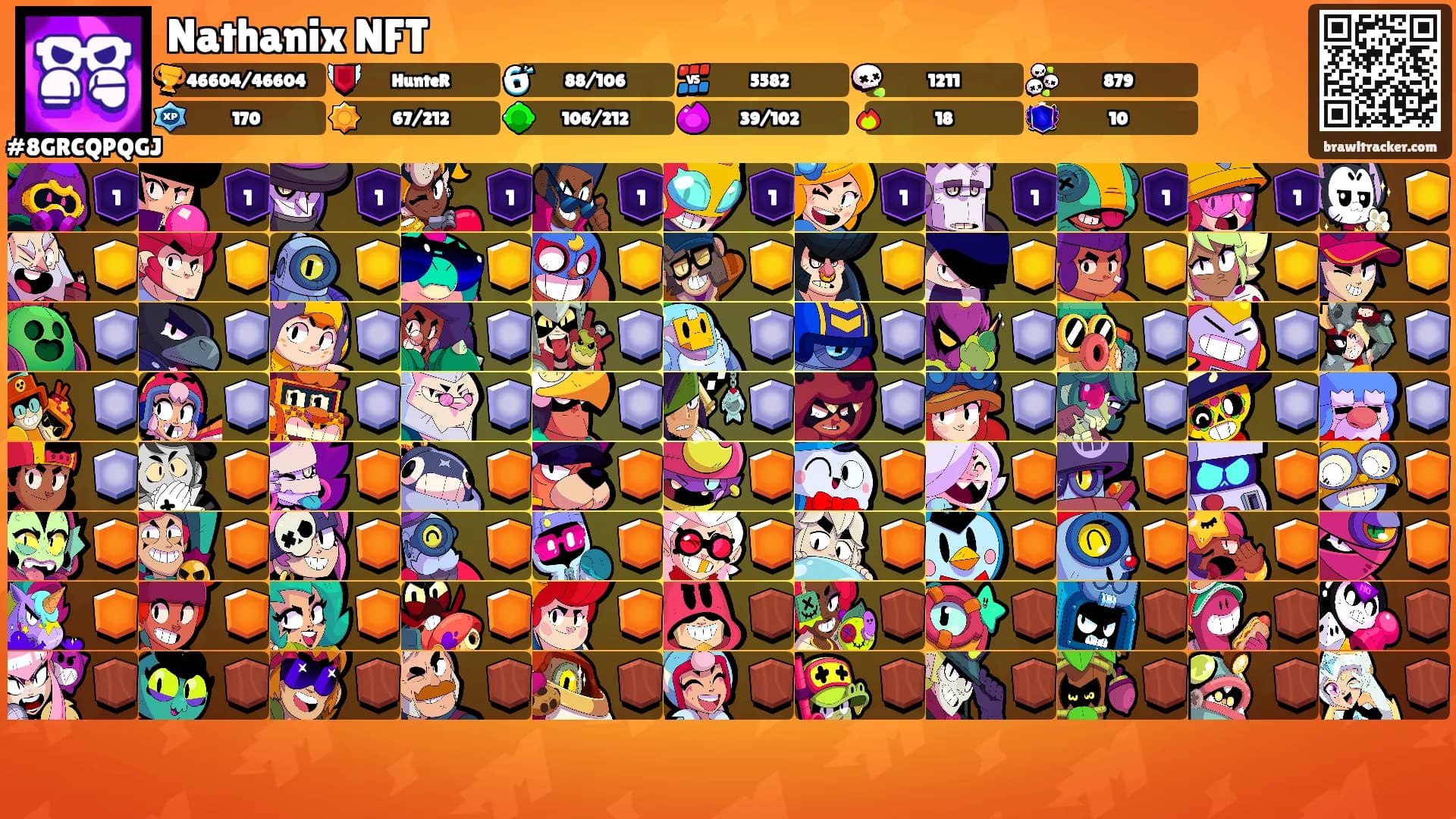 Nathanix NFT's Ranks