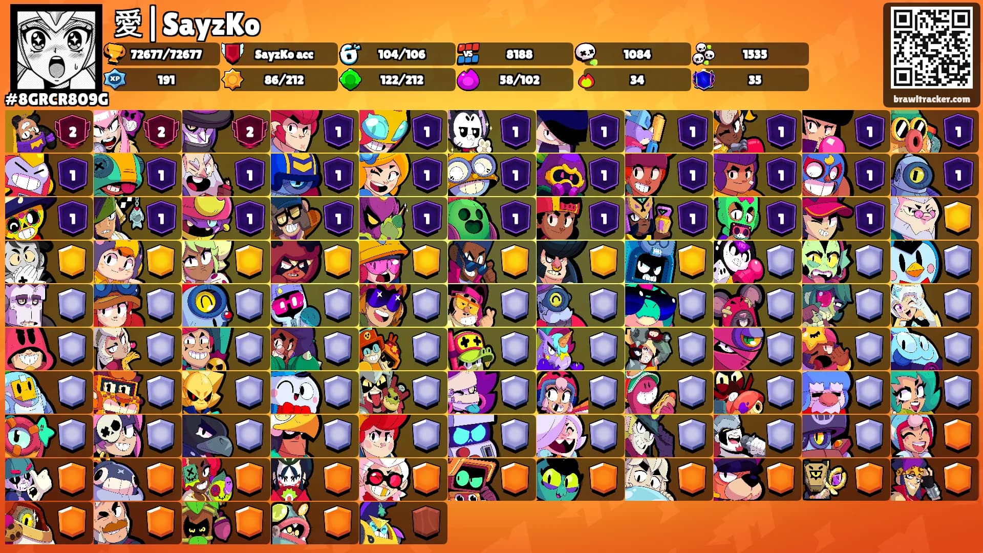愛|SayzKo's Ranks