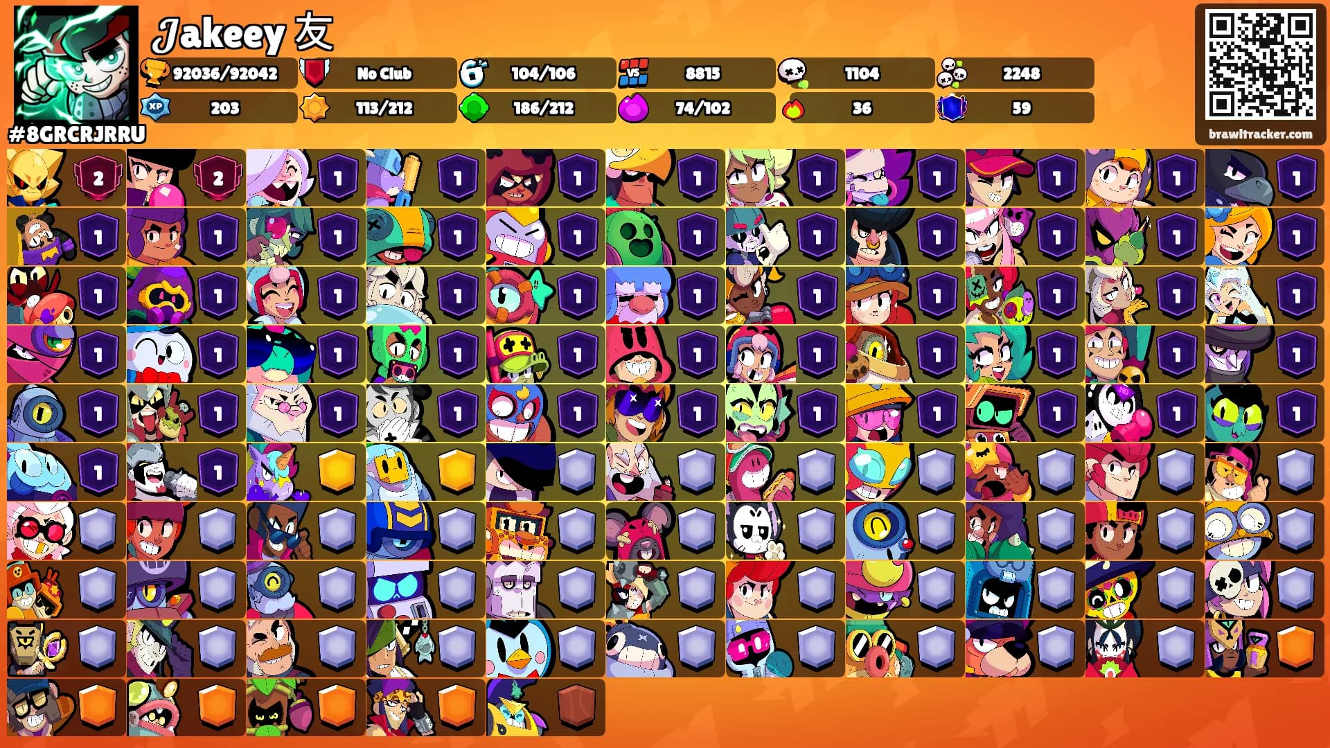 𝓙akeey 友's Ranks