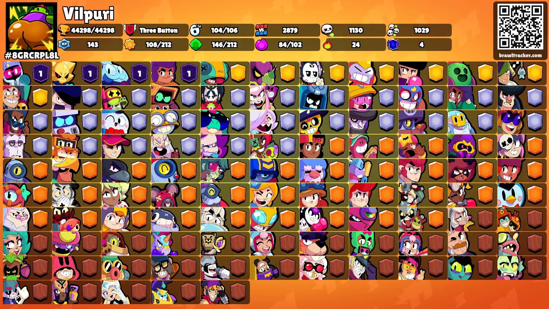 Vilpuri's Ranks