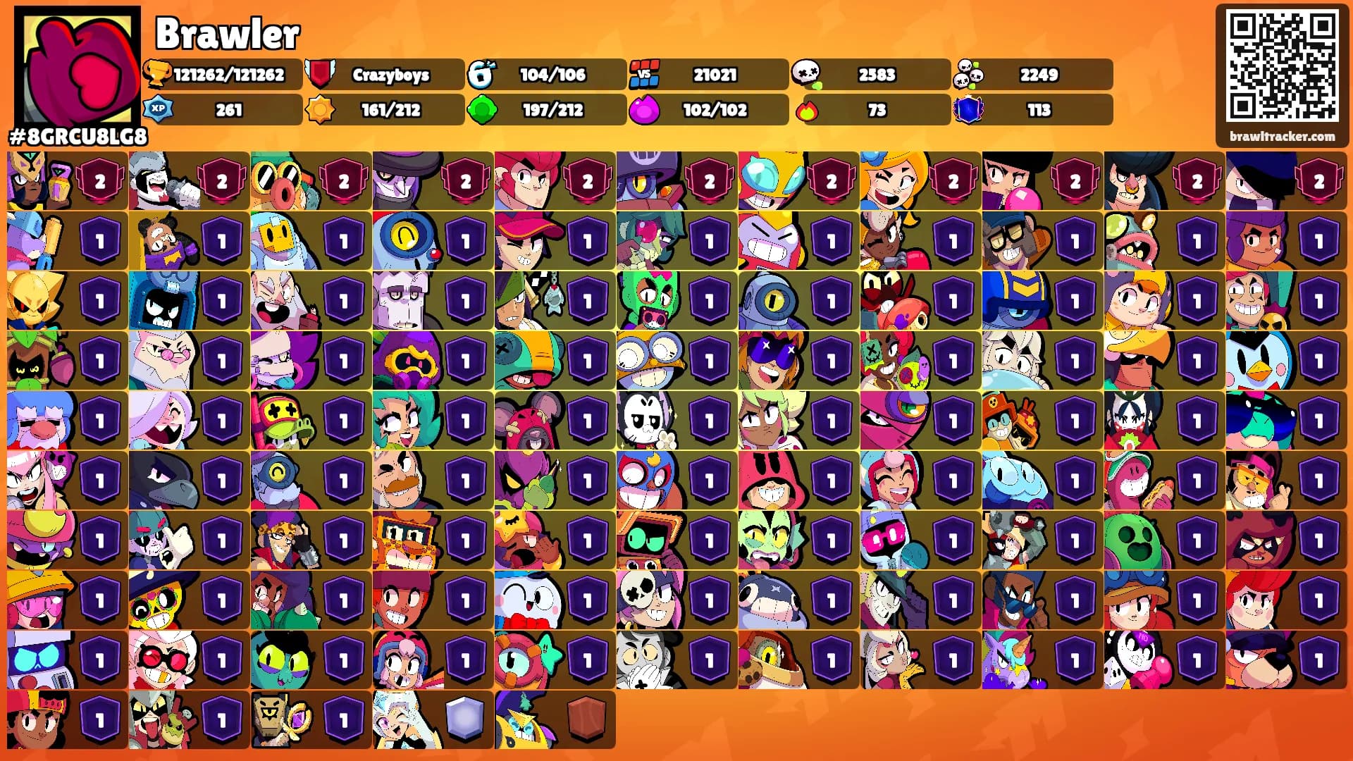 Brawler's Ranks