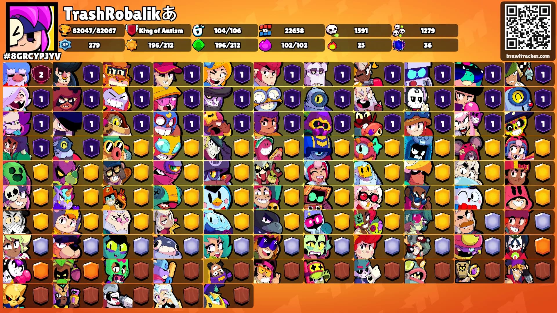 TrashRobalikあ's Ranks