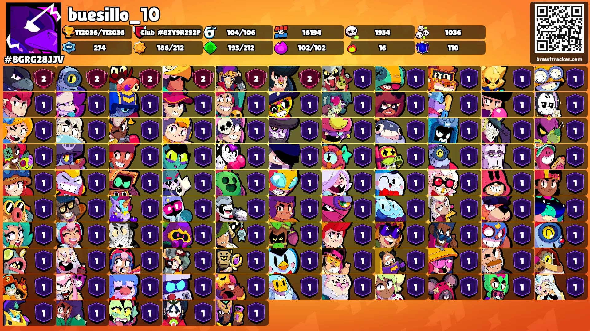 buesillo_10's Ranks