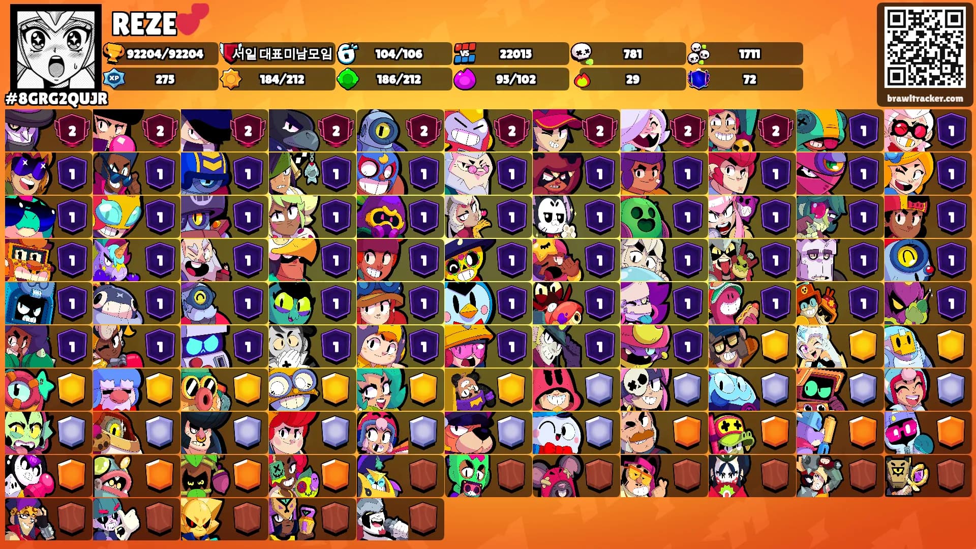 REZE💕's Ranks