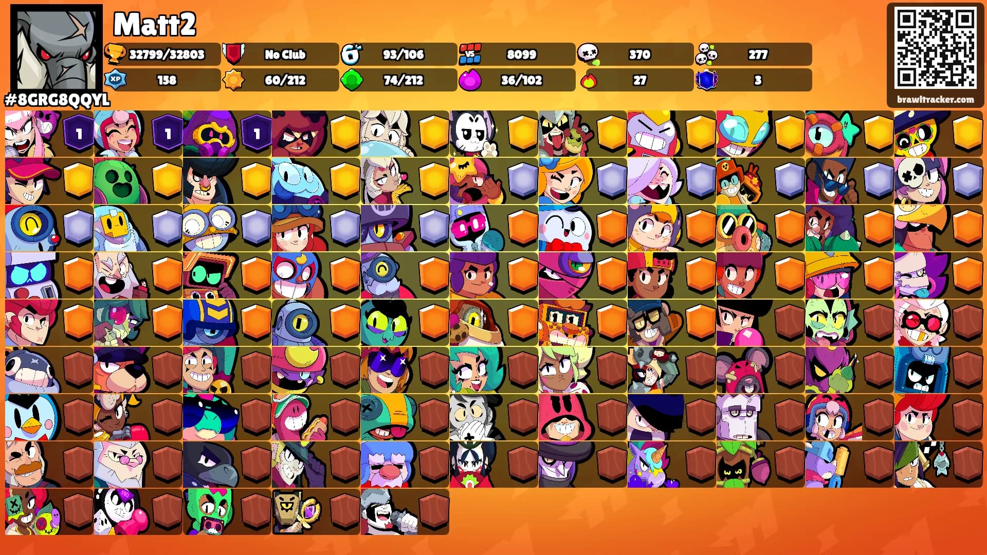 Matt2's Ranks