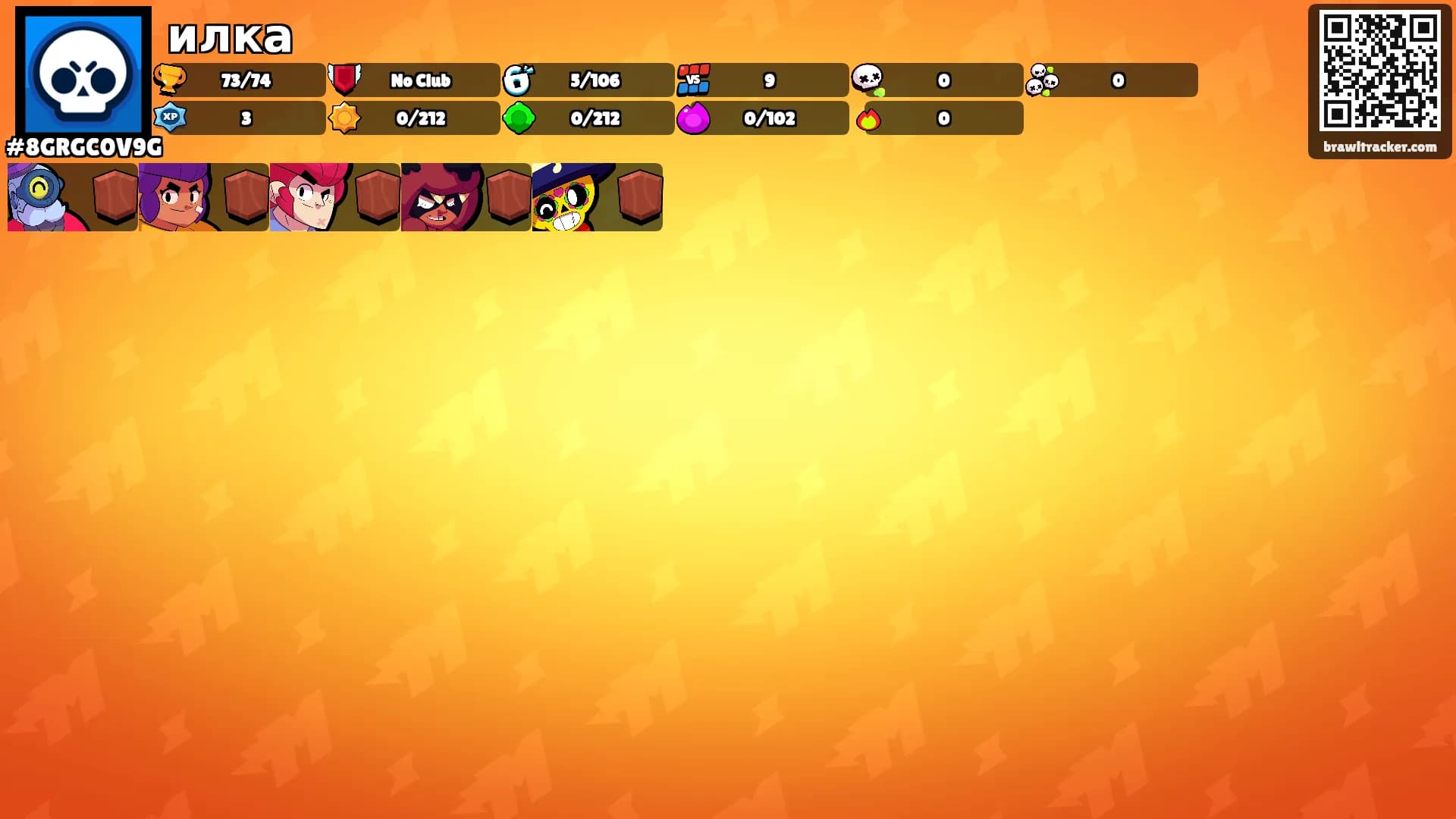 илка's Ranks