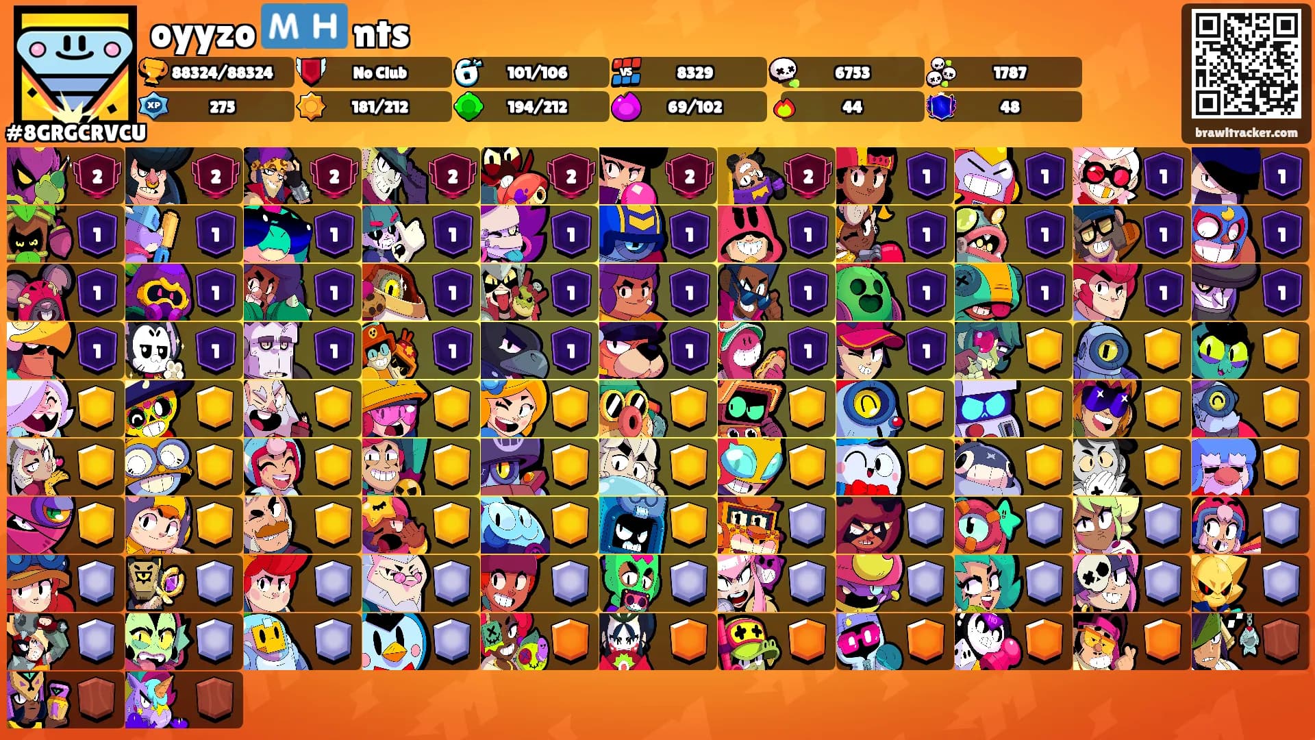 oyyzo 🇲🇭 nts's Ranks