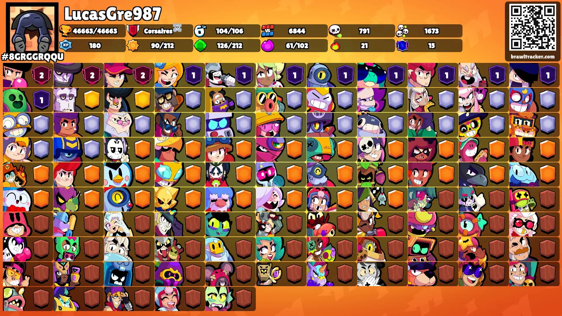 LucasGre987's Ranks