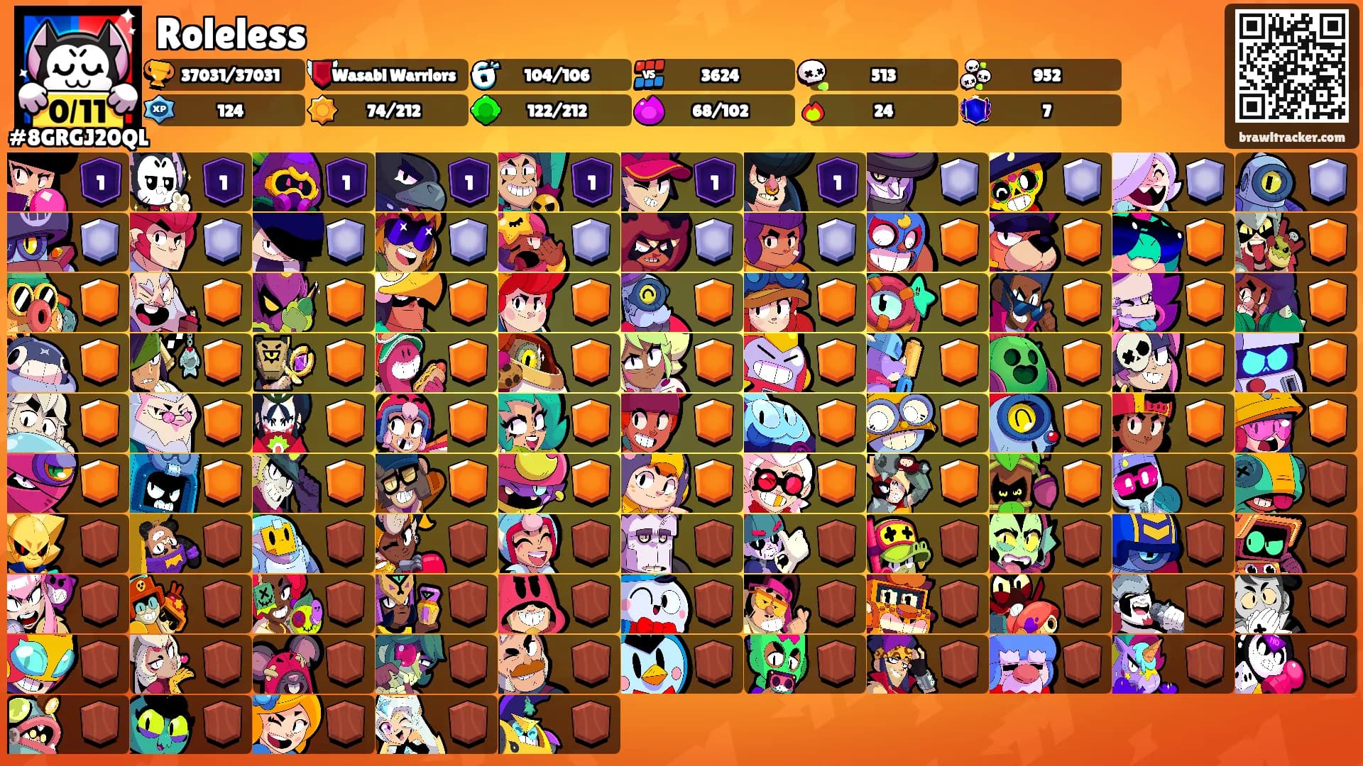 Roleless's Ranks