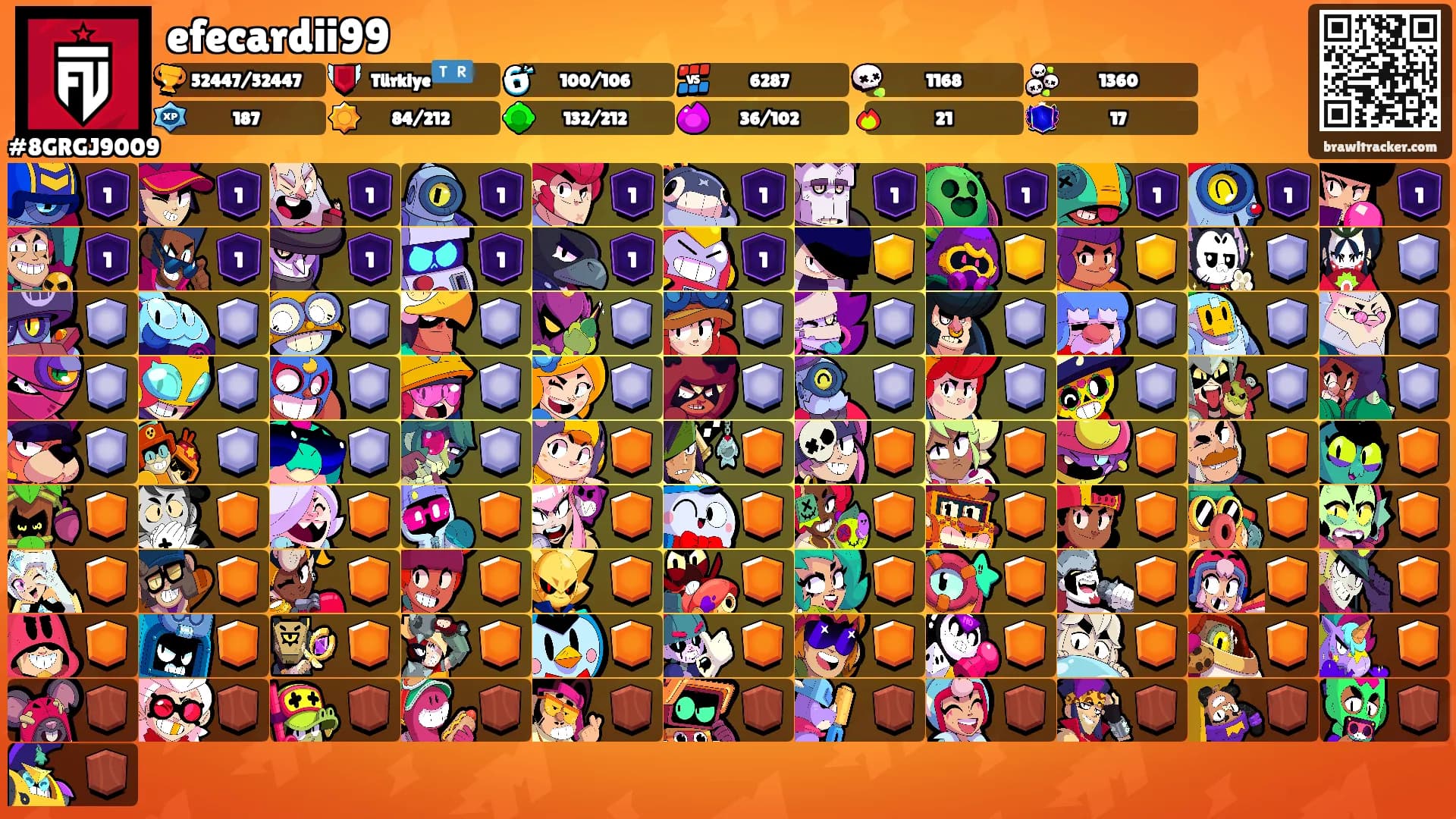 efecardii99's Ranks