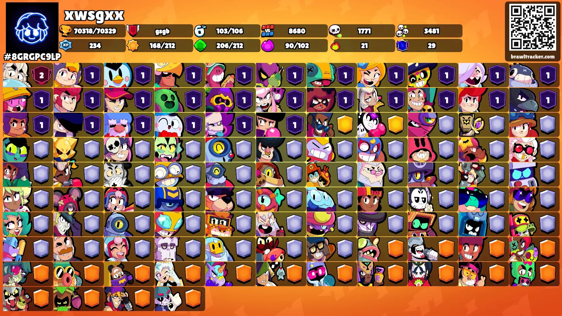 xwsgxx's Ranks