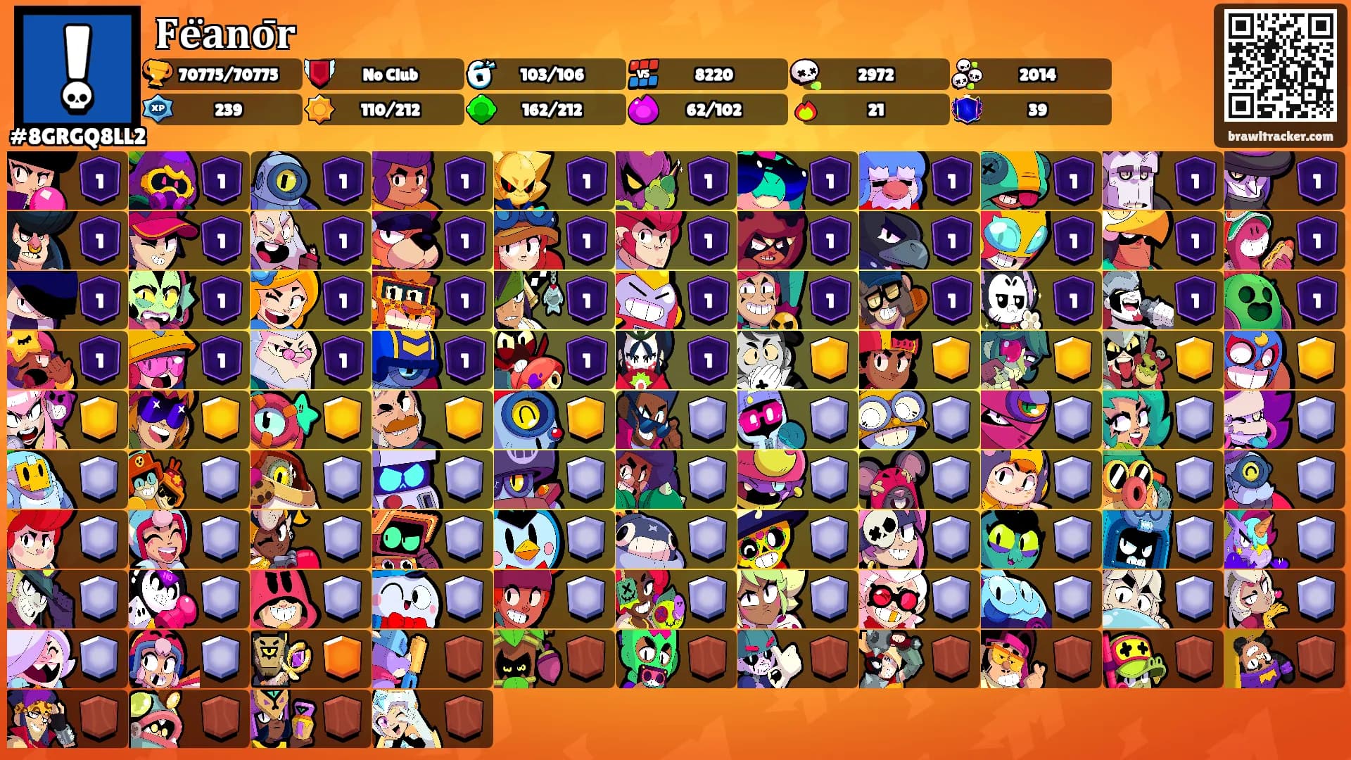 𝐅𝐞̈𝐚𝐧𝐨̄𝐫's Ranks