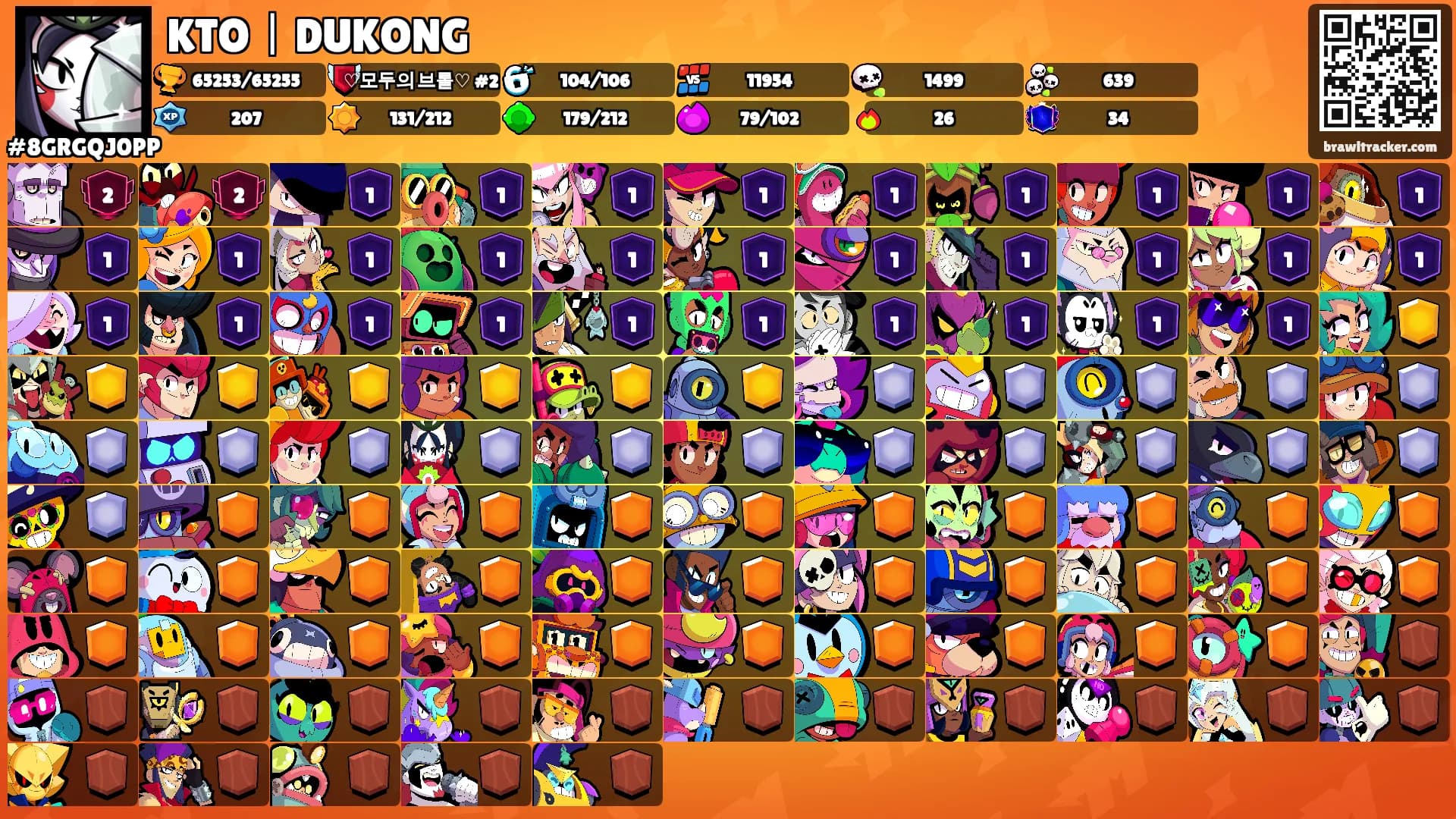 KTOㅣDUKONG's Ranks