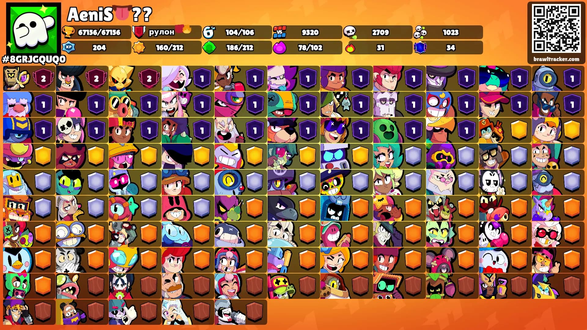 AeniS👅??'s Ranks