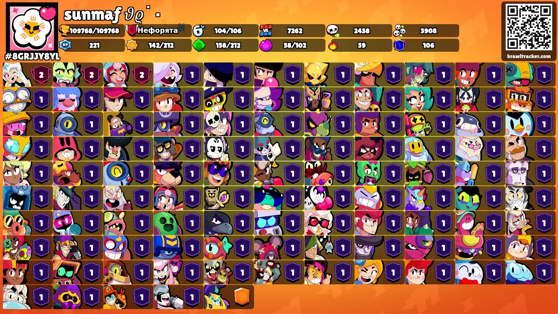 sunmaƒ 𝜗𝜚˙٠'s Ranks
