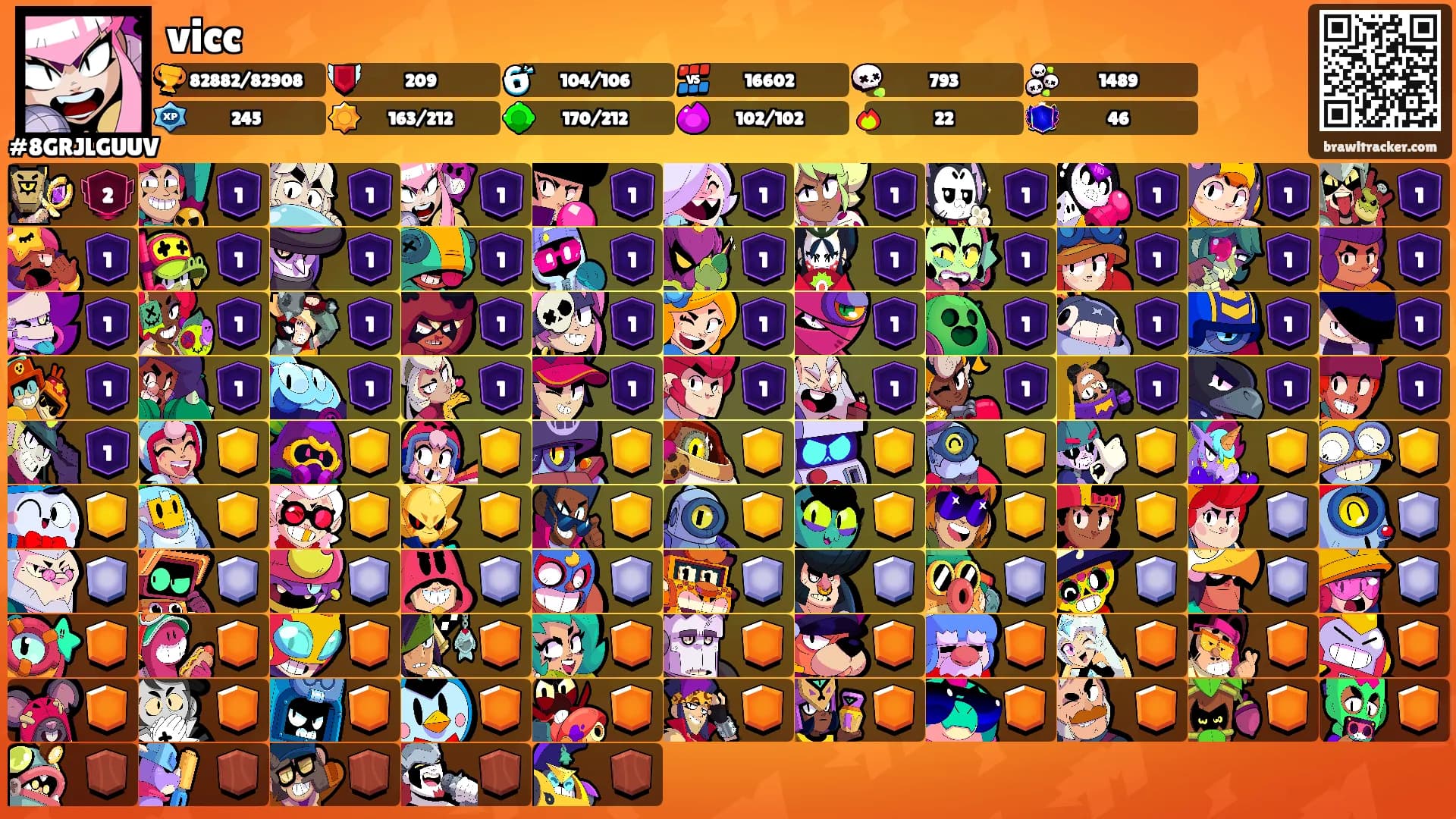 vicc's Ranks