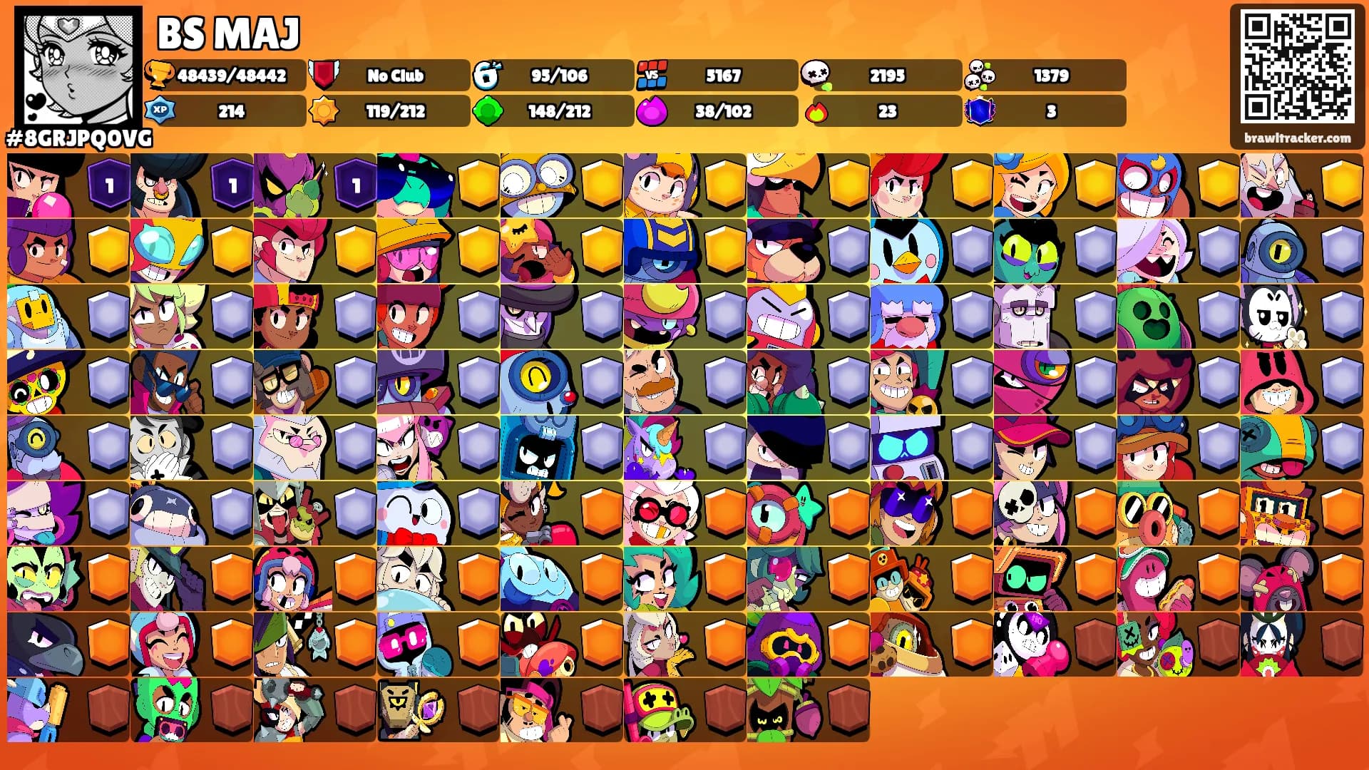 BS MAJ's Ranks