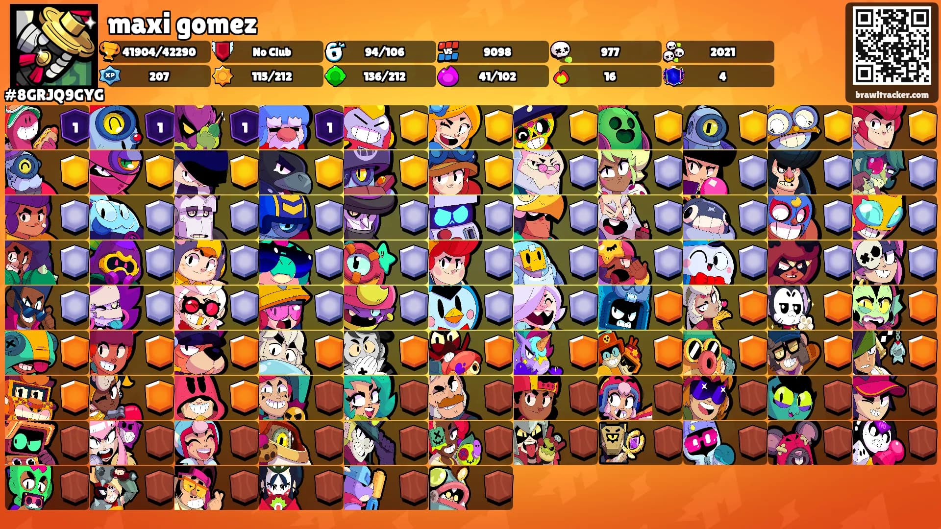 maxi gomez's Ranks