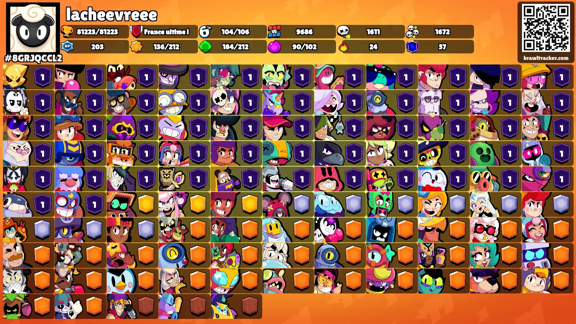 lacheevreee's Ranks