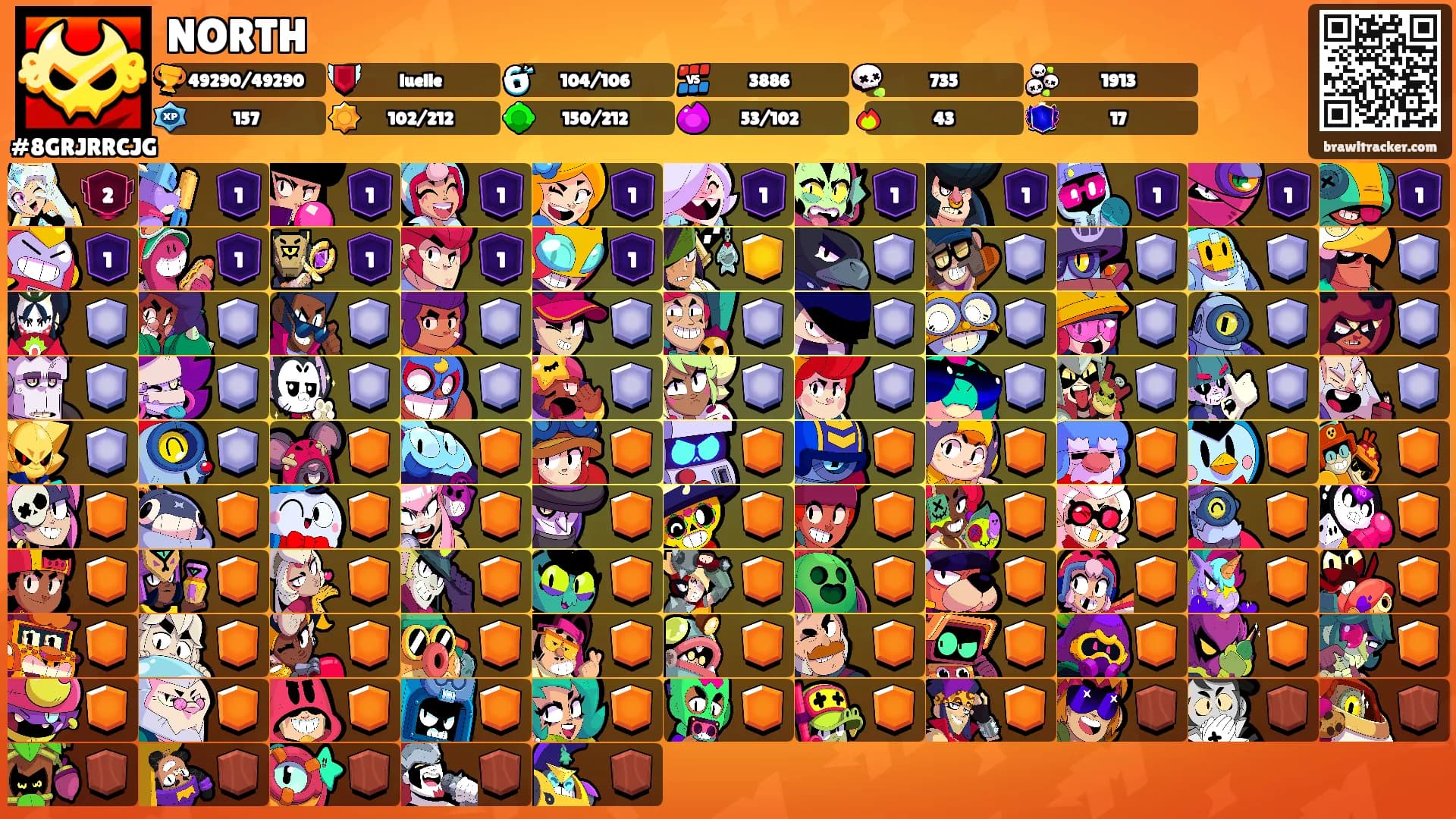 NORTH's Ranks