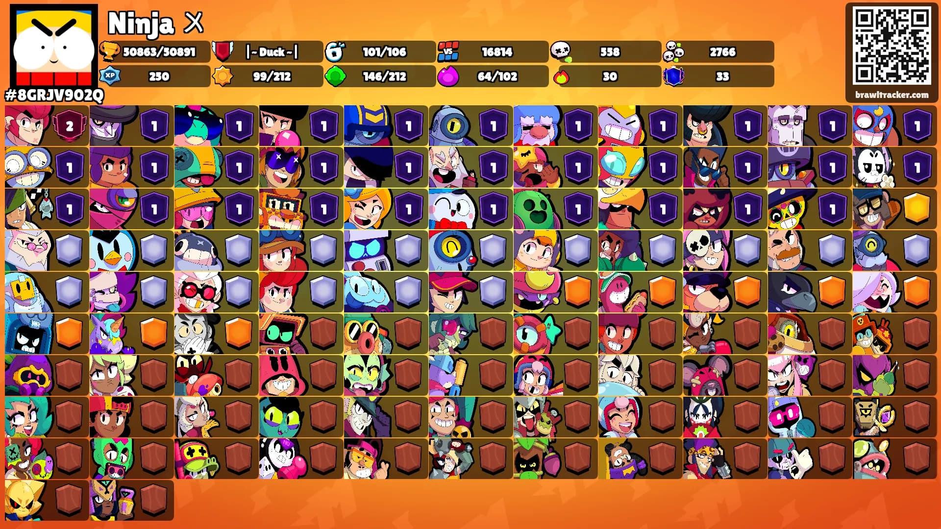 Ninja 〤's Ranks