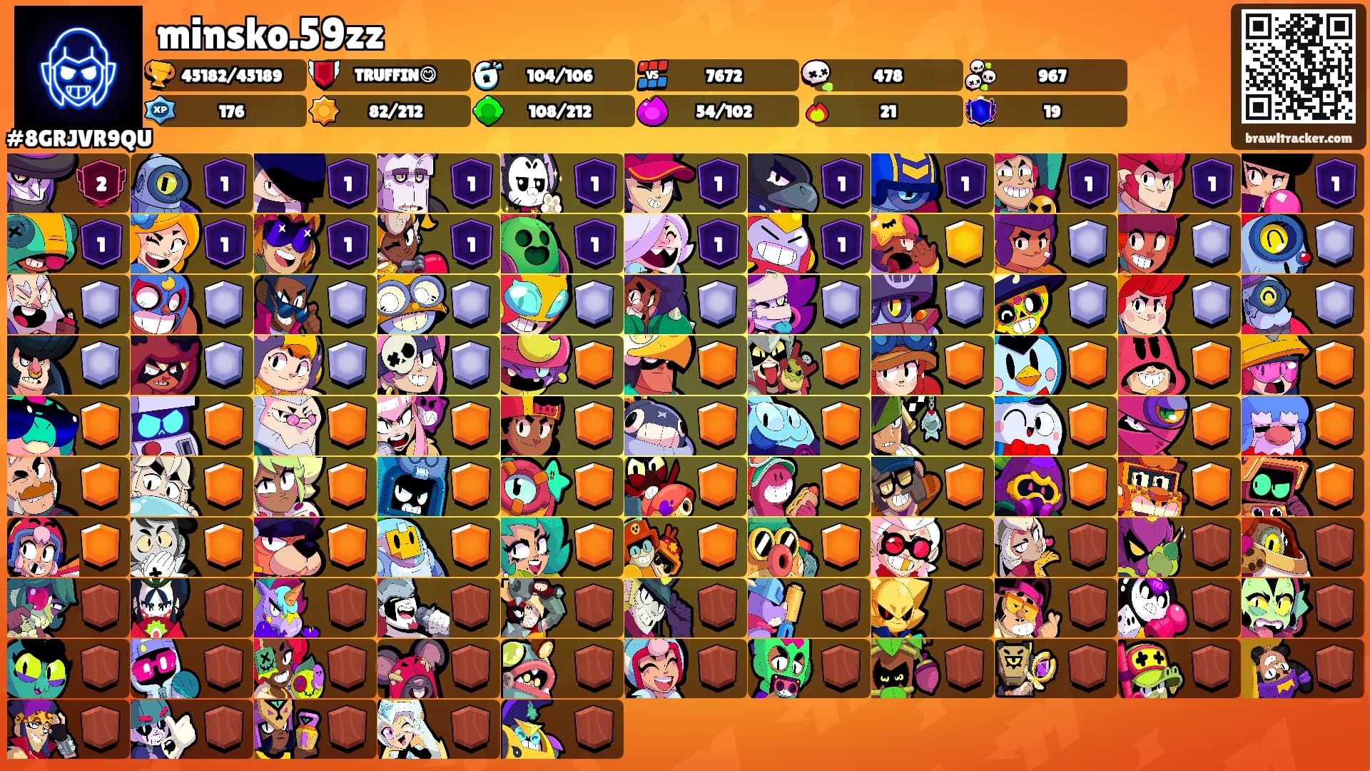 minsko.59zz's Ranks
