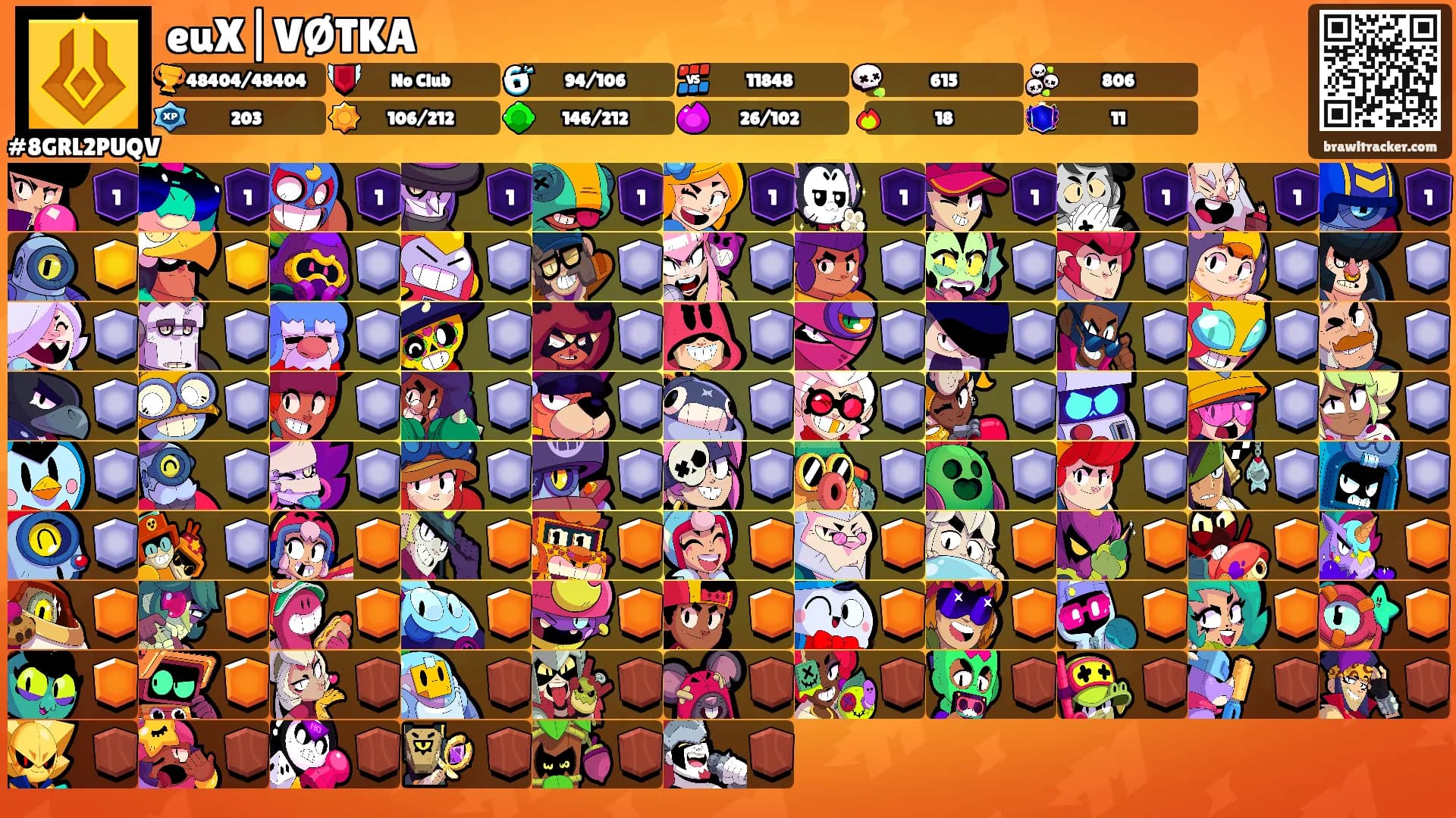 euX|VØTKA's Ranks