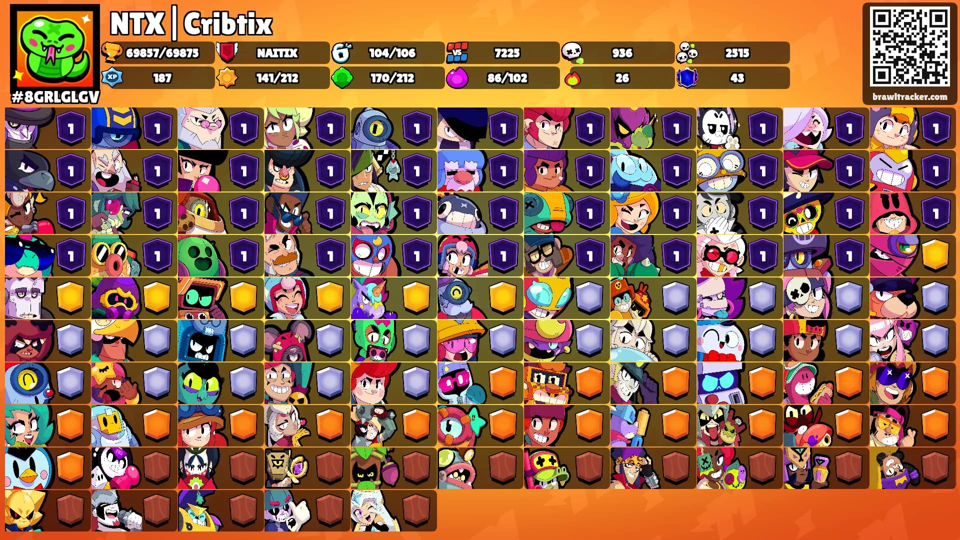 NTX|Cribtix's Ranks