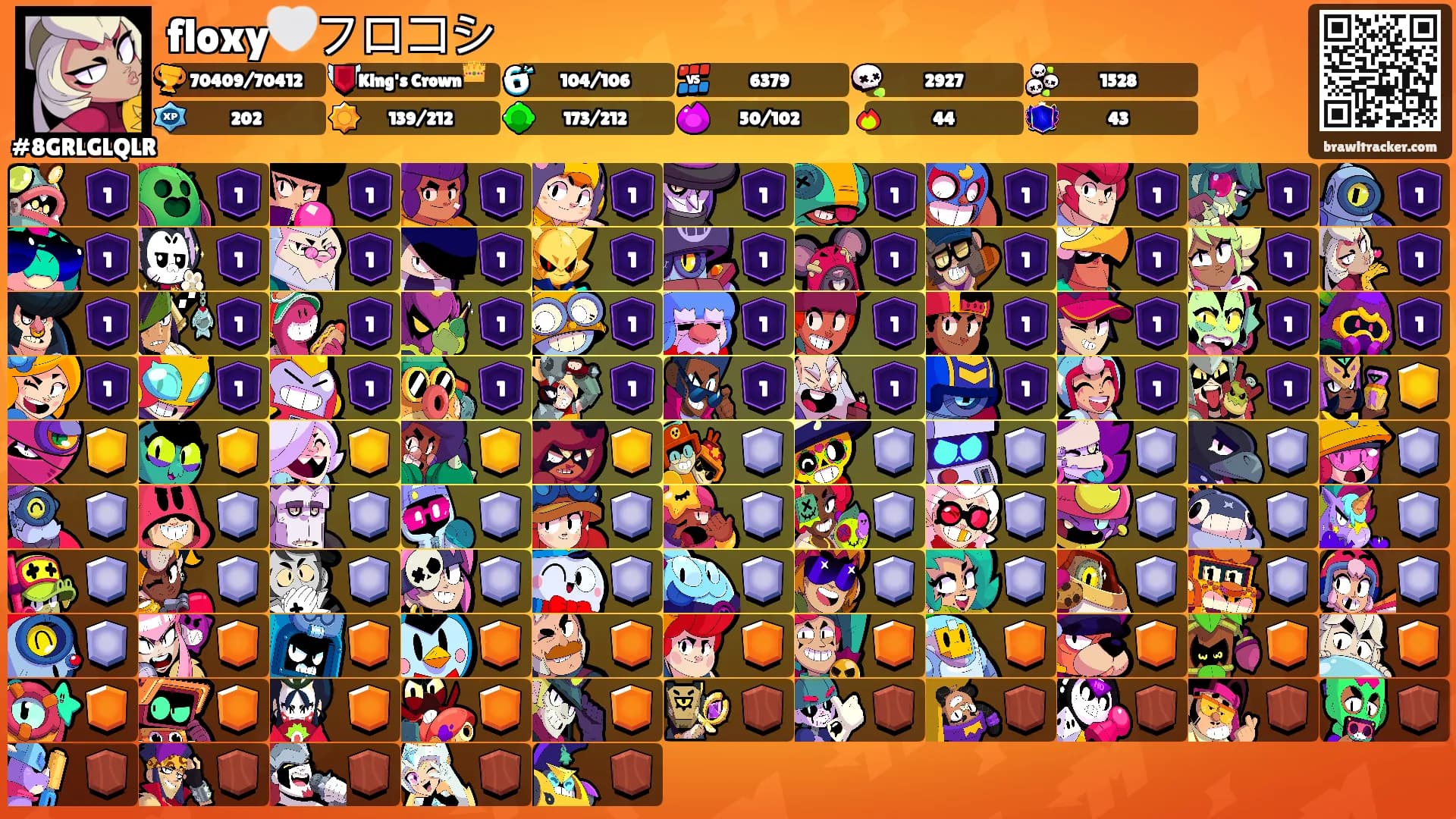 floxy🤍フロコシ's Ranks