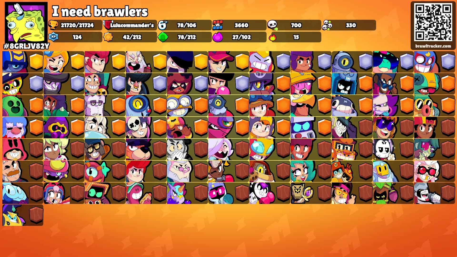 I need brawlers's Ranks