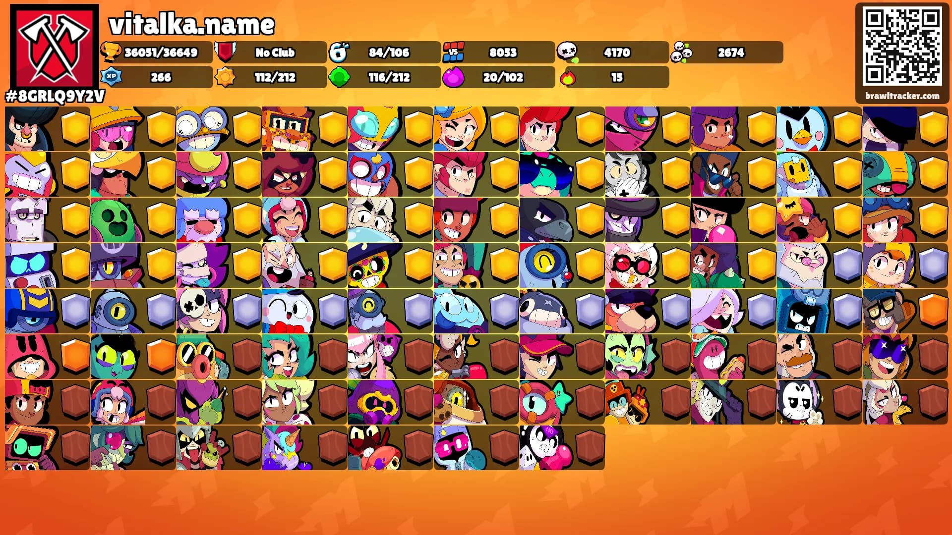 vitalka.name's Ranks
