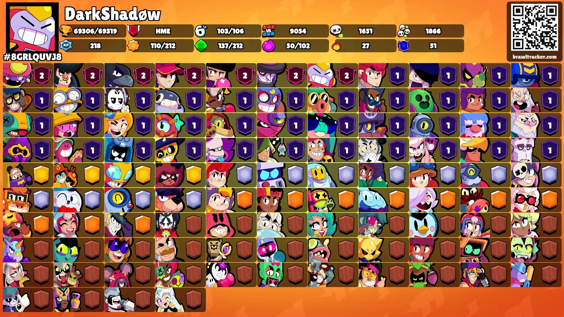 DarkShadøw's Ranks