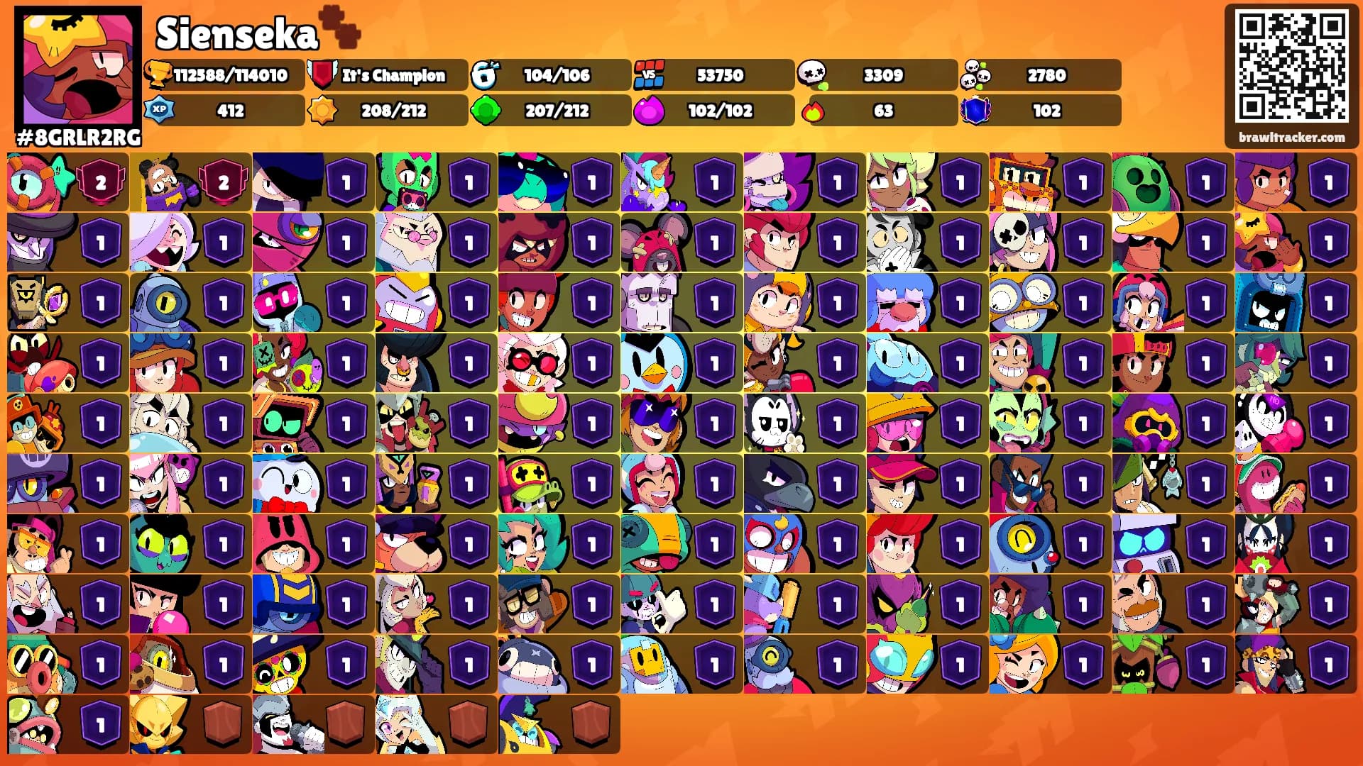 Sienseka🐾's Ranks