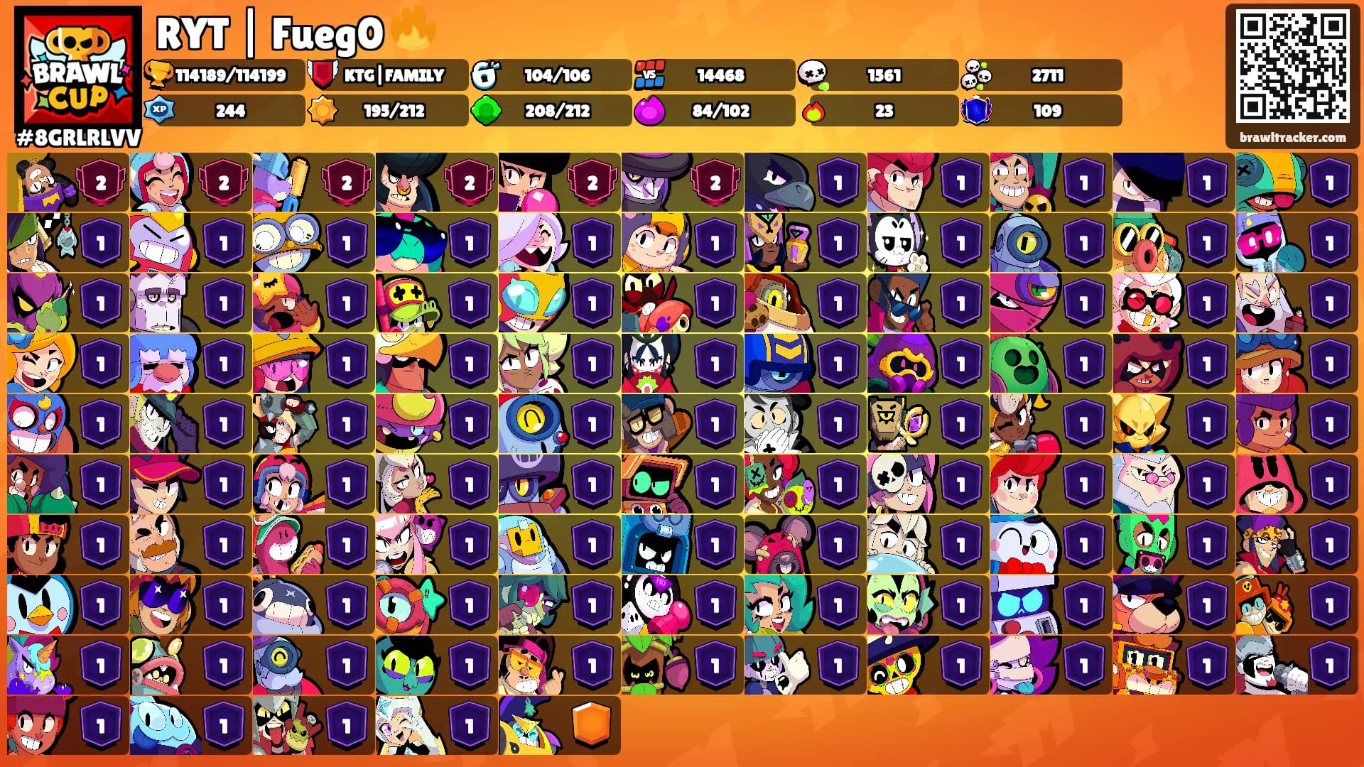 RYT | Fueg0 🔥's Ranks