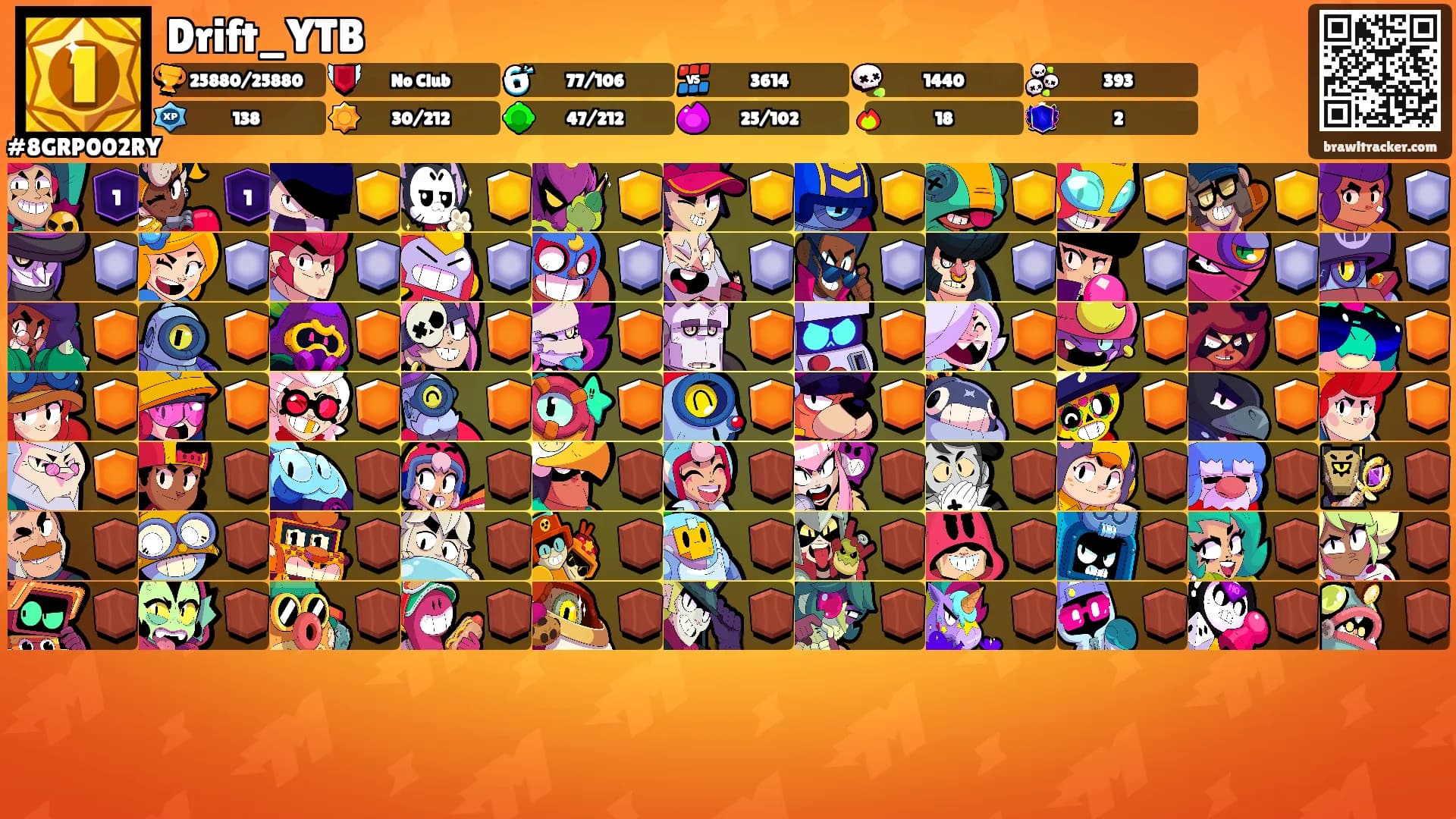 Drift_YTB's Ranks