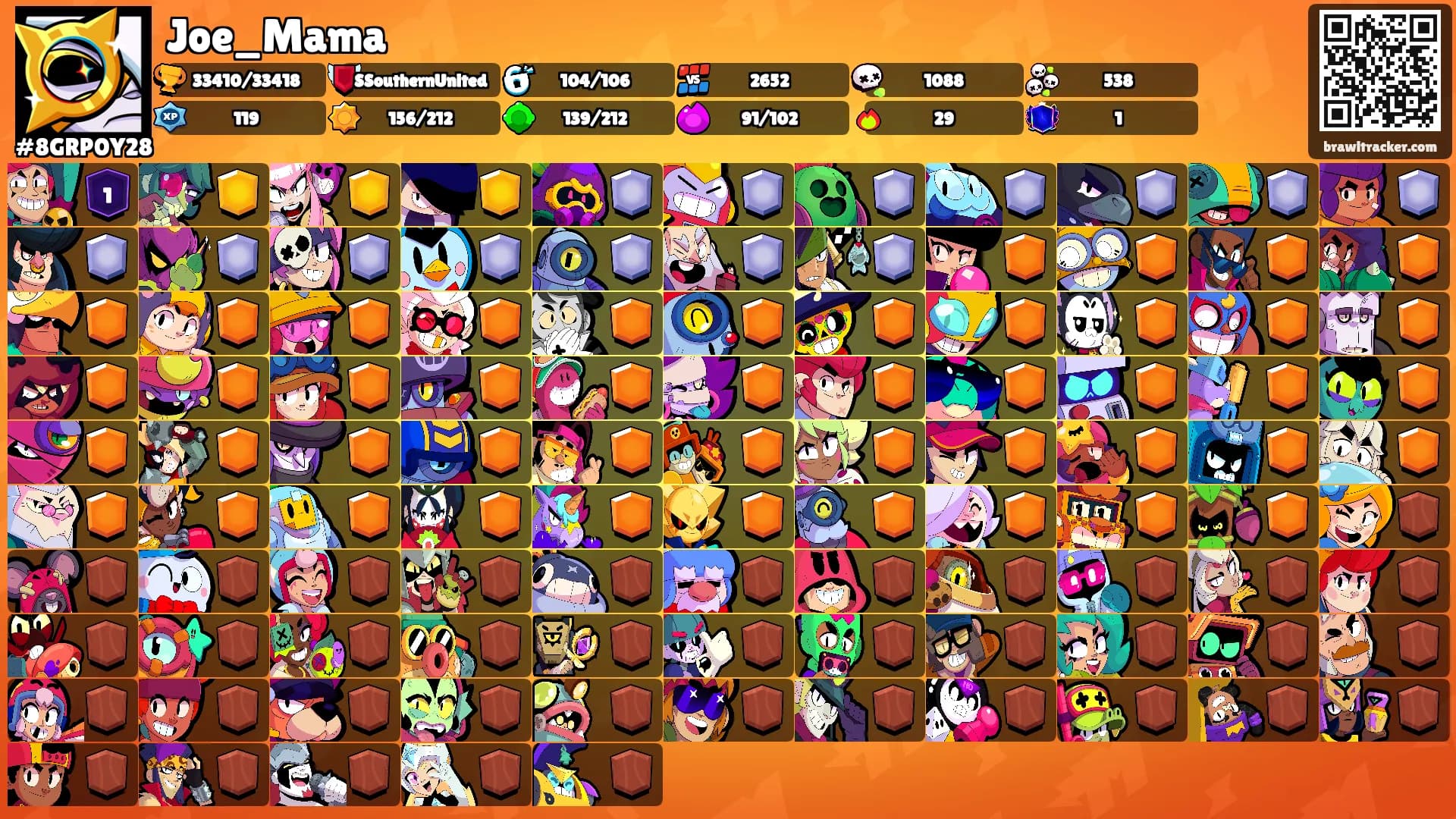 Joe_Mama's Ranks