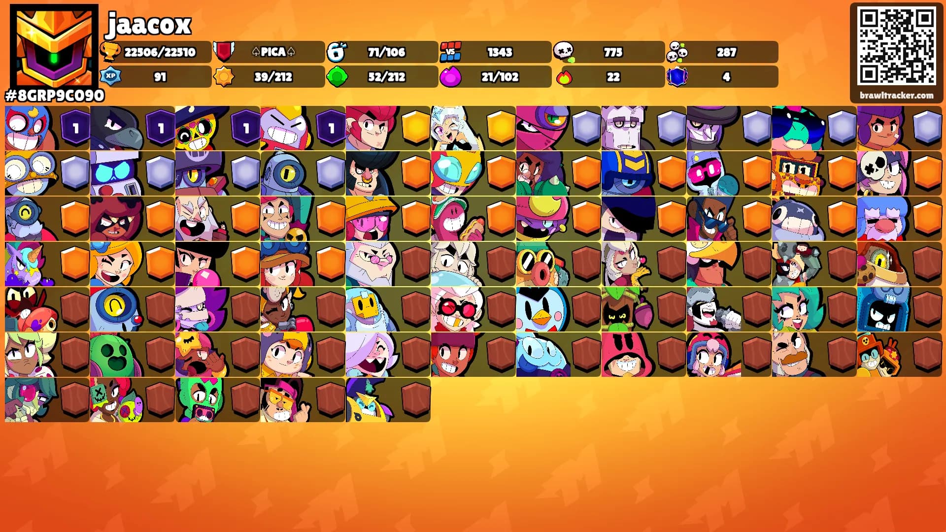 jaacox's Ranks