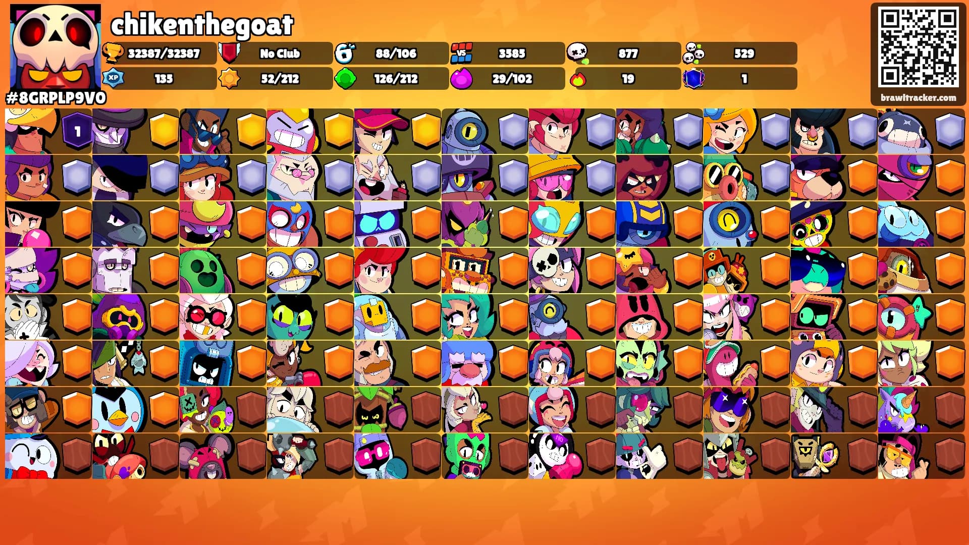 chikenthegoat's Ranks