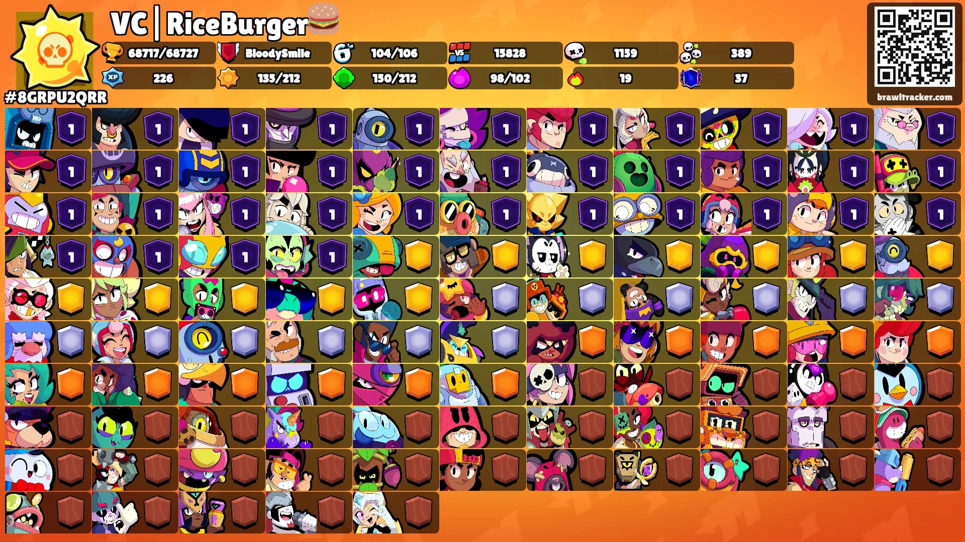 VC|RiceBurger🍔's Ranks