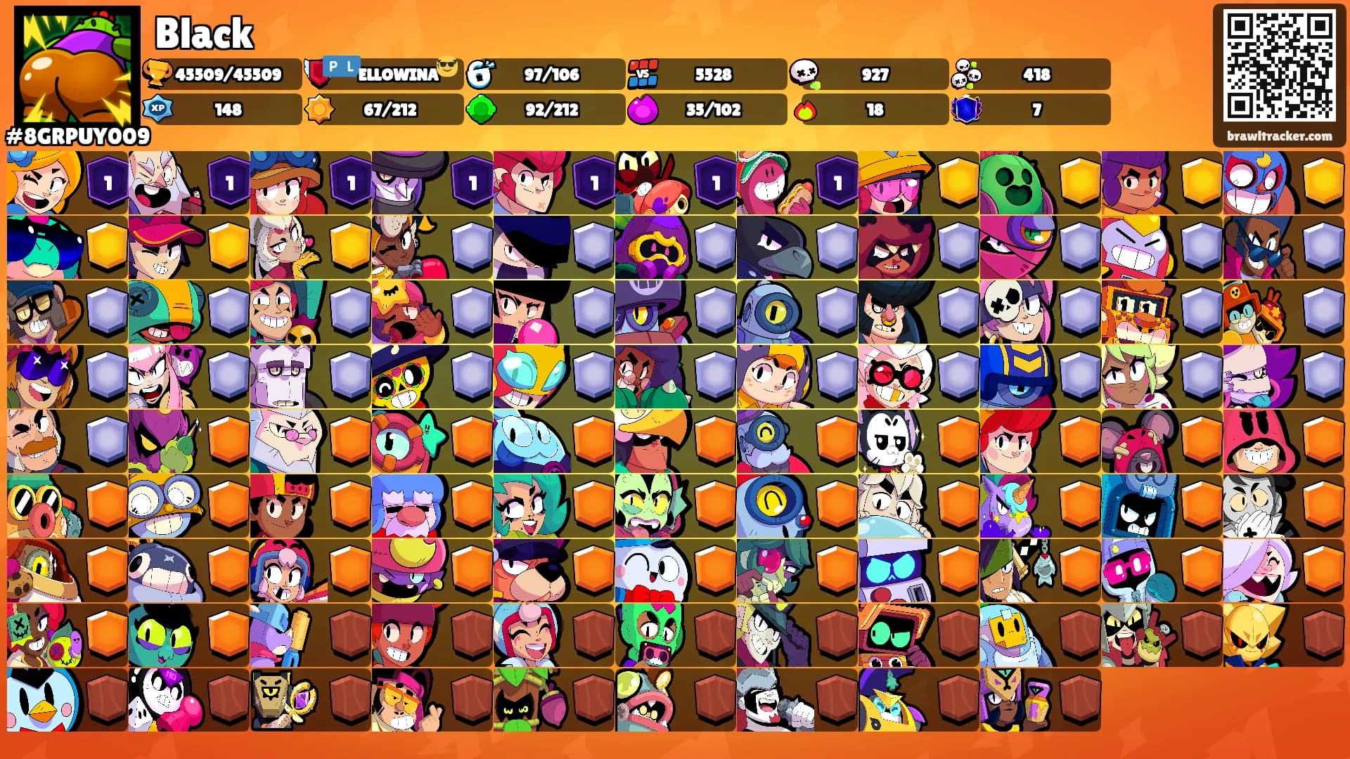 Black's Ranks