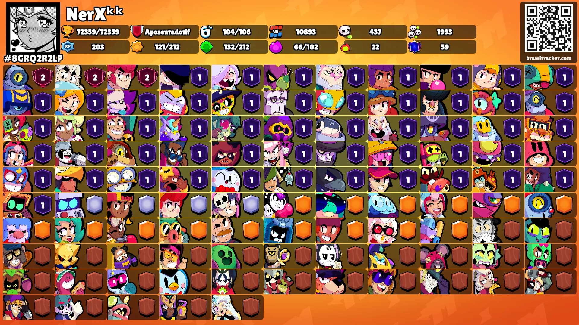 NerXᵏᵏ's Ranks