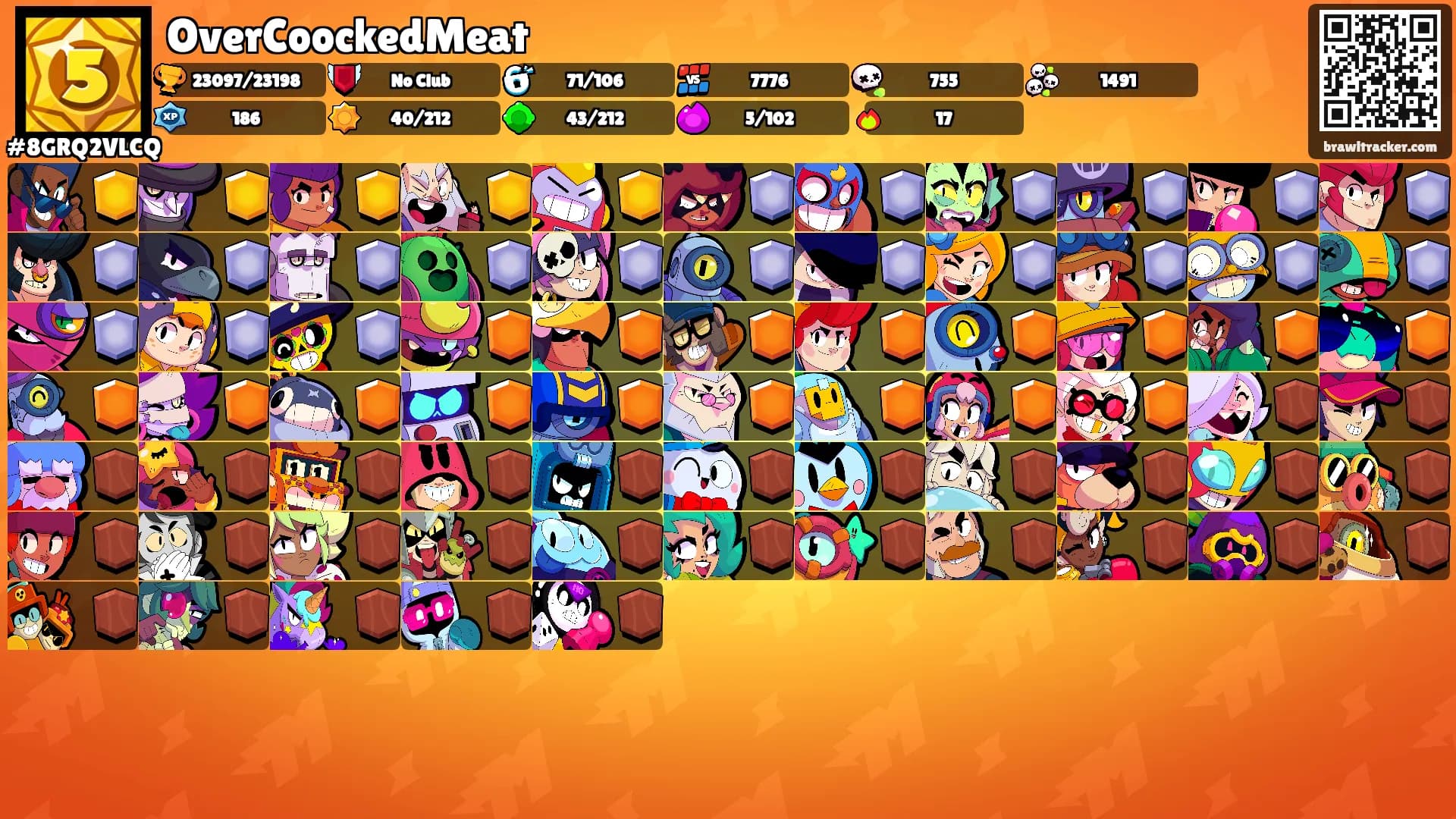 OverCoockedMeat's Ranks